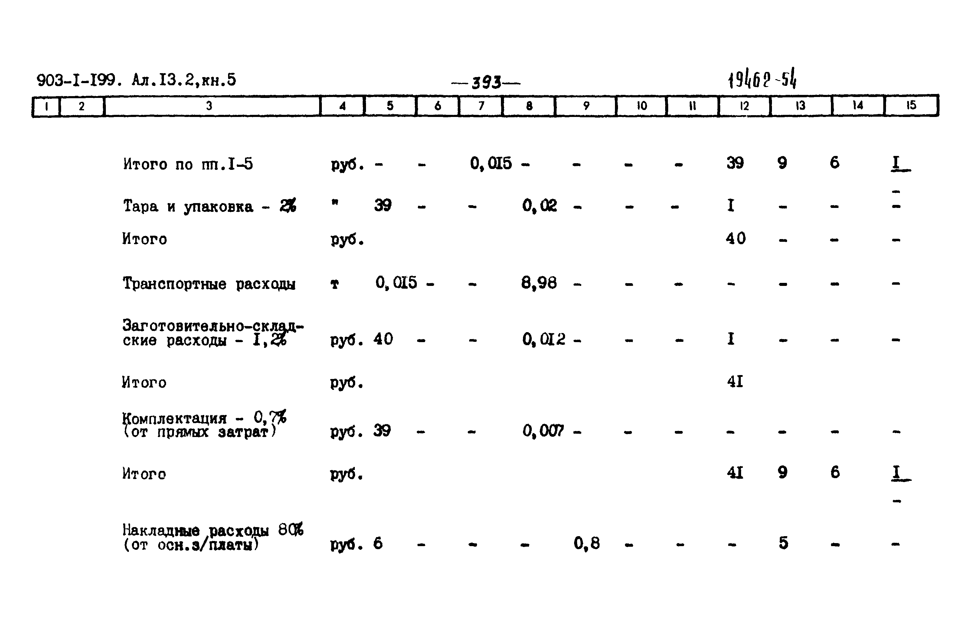 Типовой проект 903-1-206