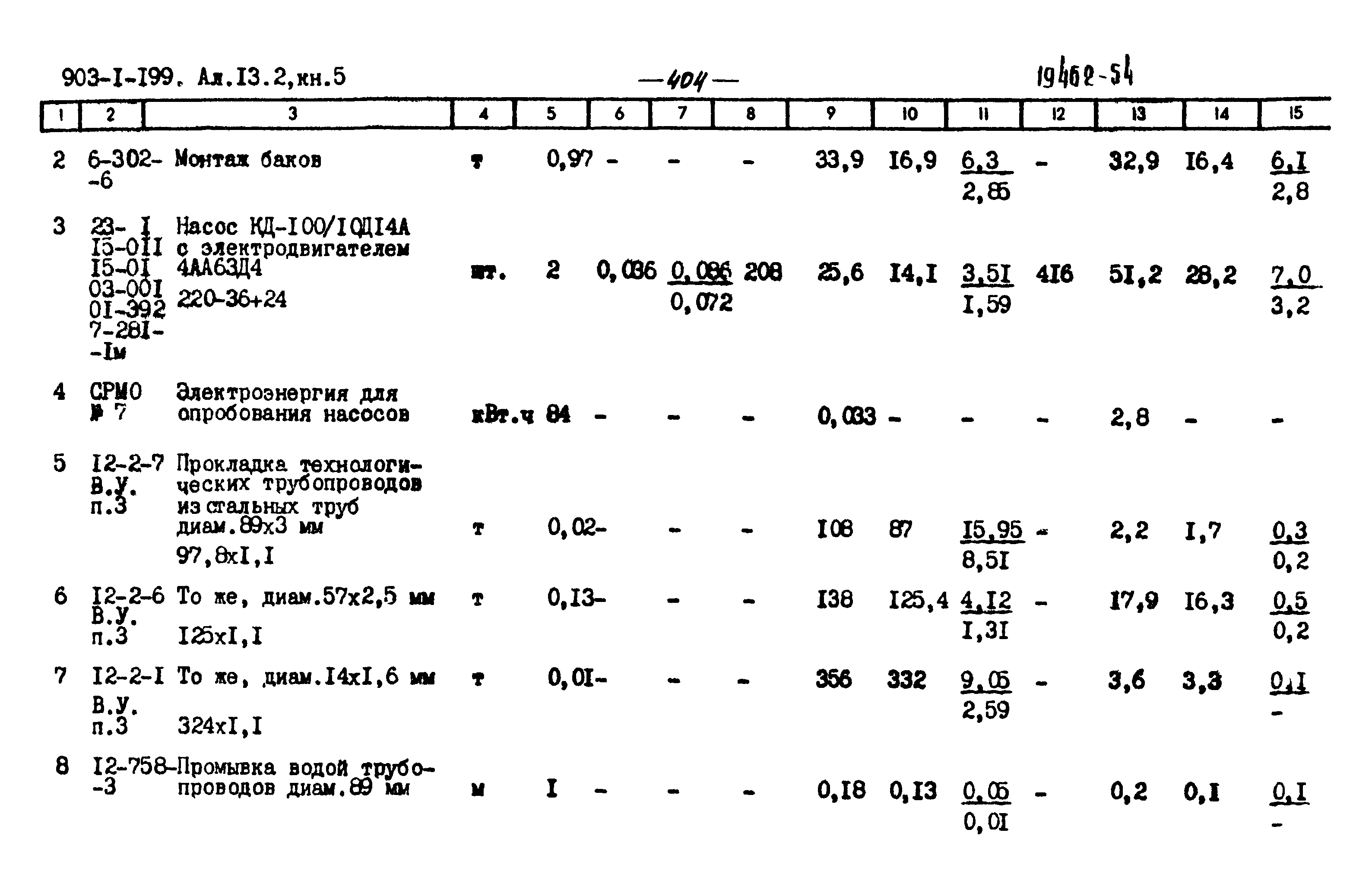 Типовой проект 903-1-206
