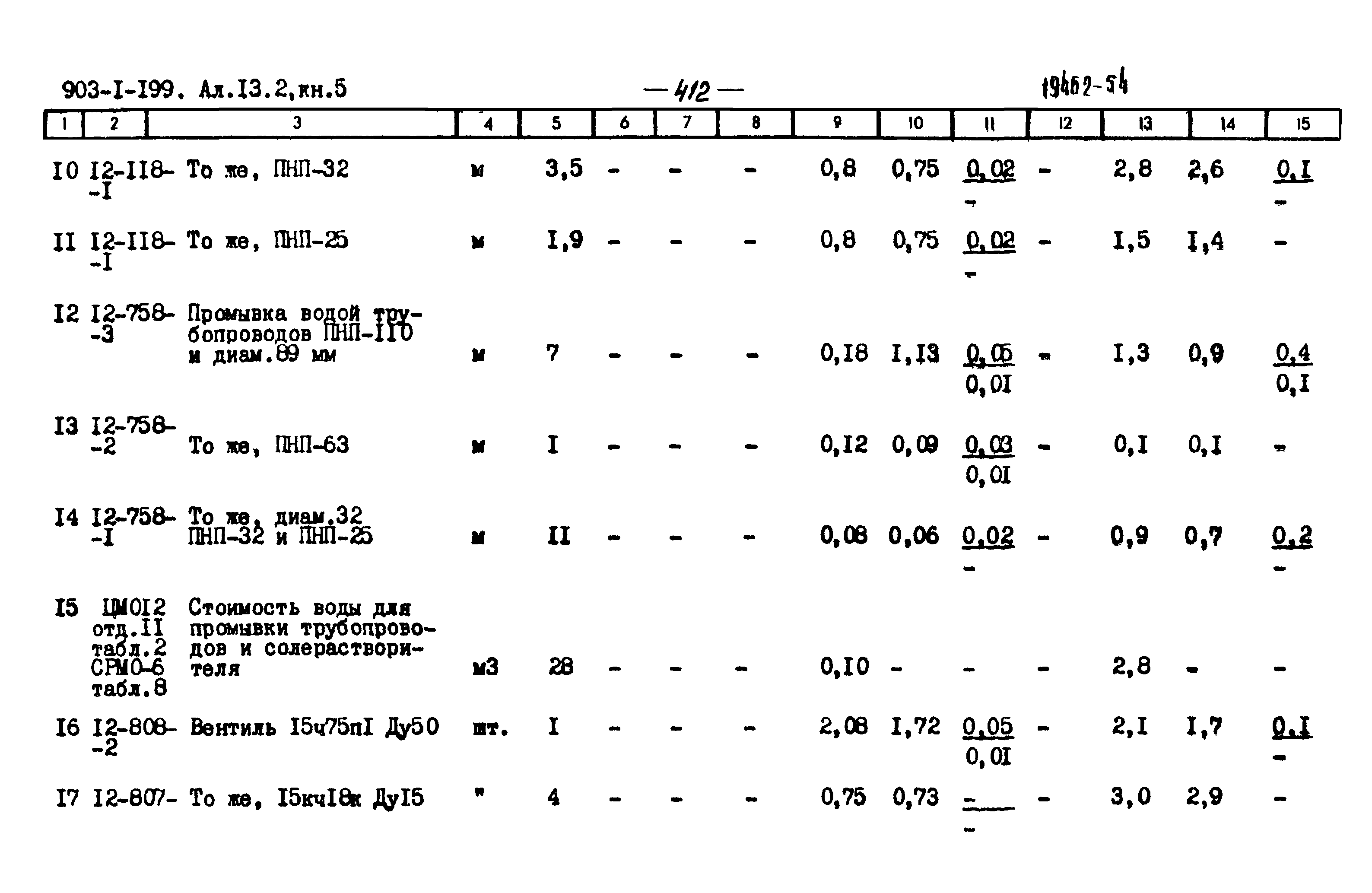 Типовой проект 903-1-206
