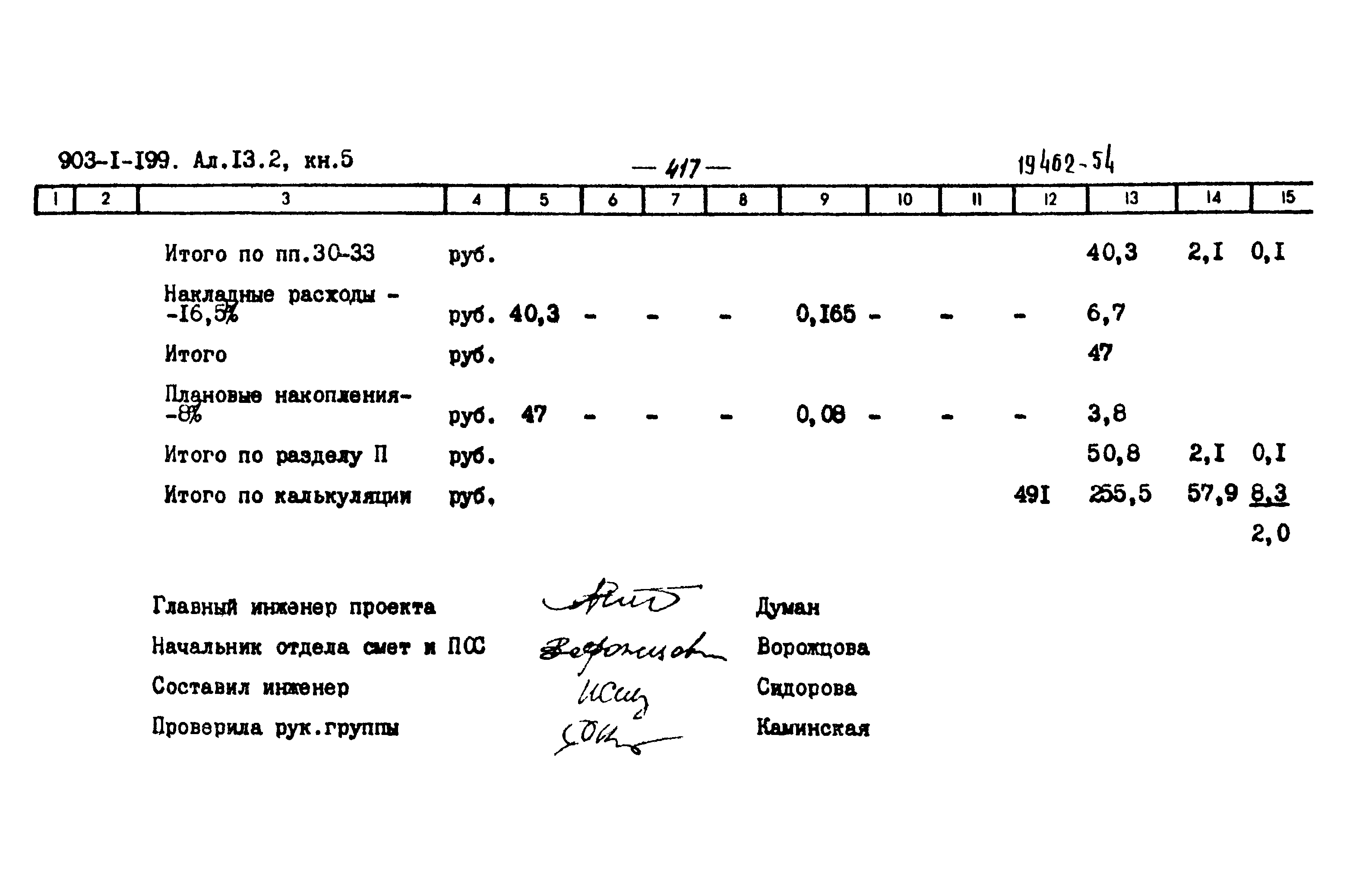 Типовой проект 903-1-206