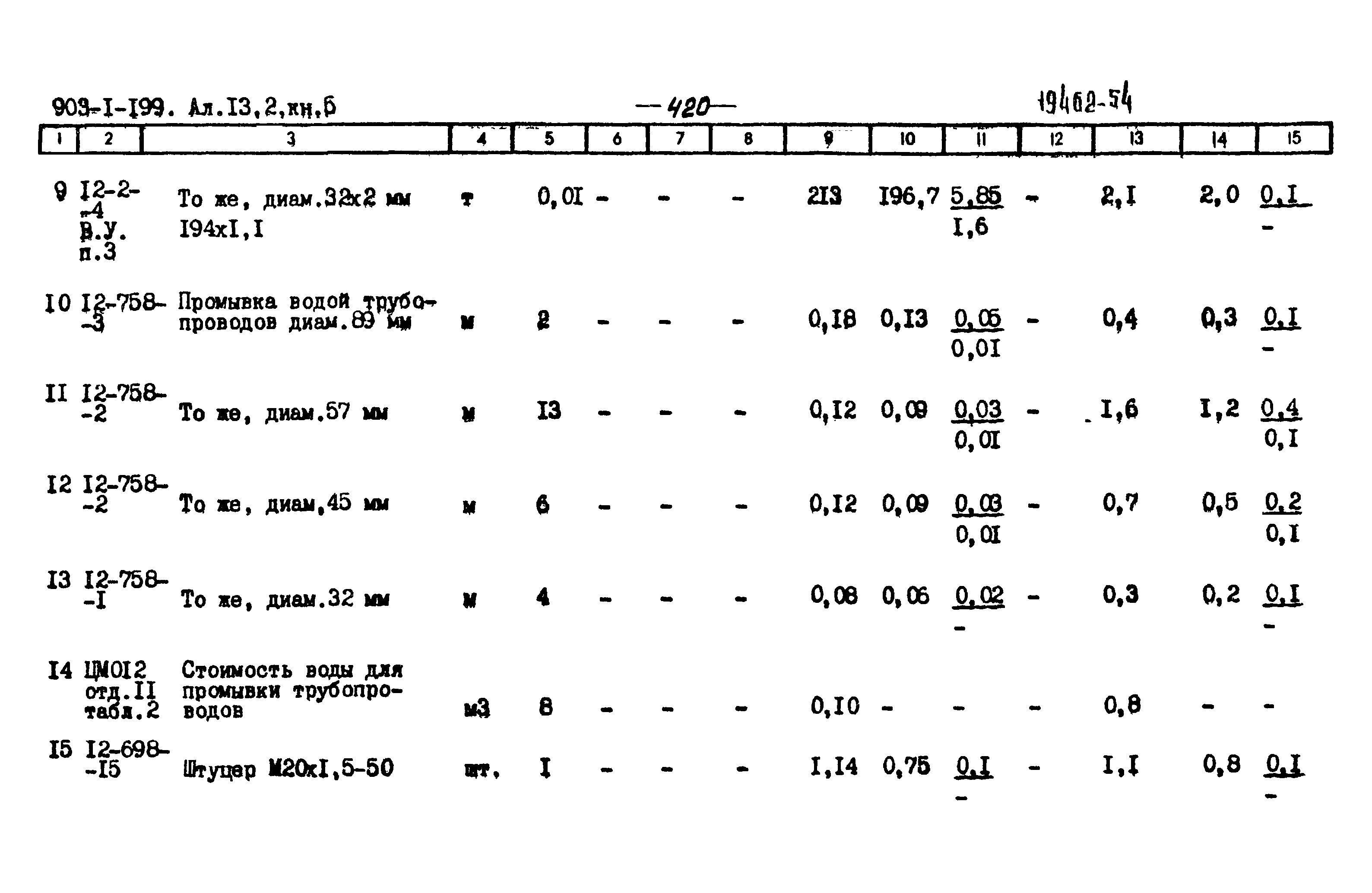 Типовой проект 903-1-206
