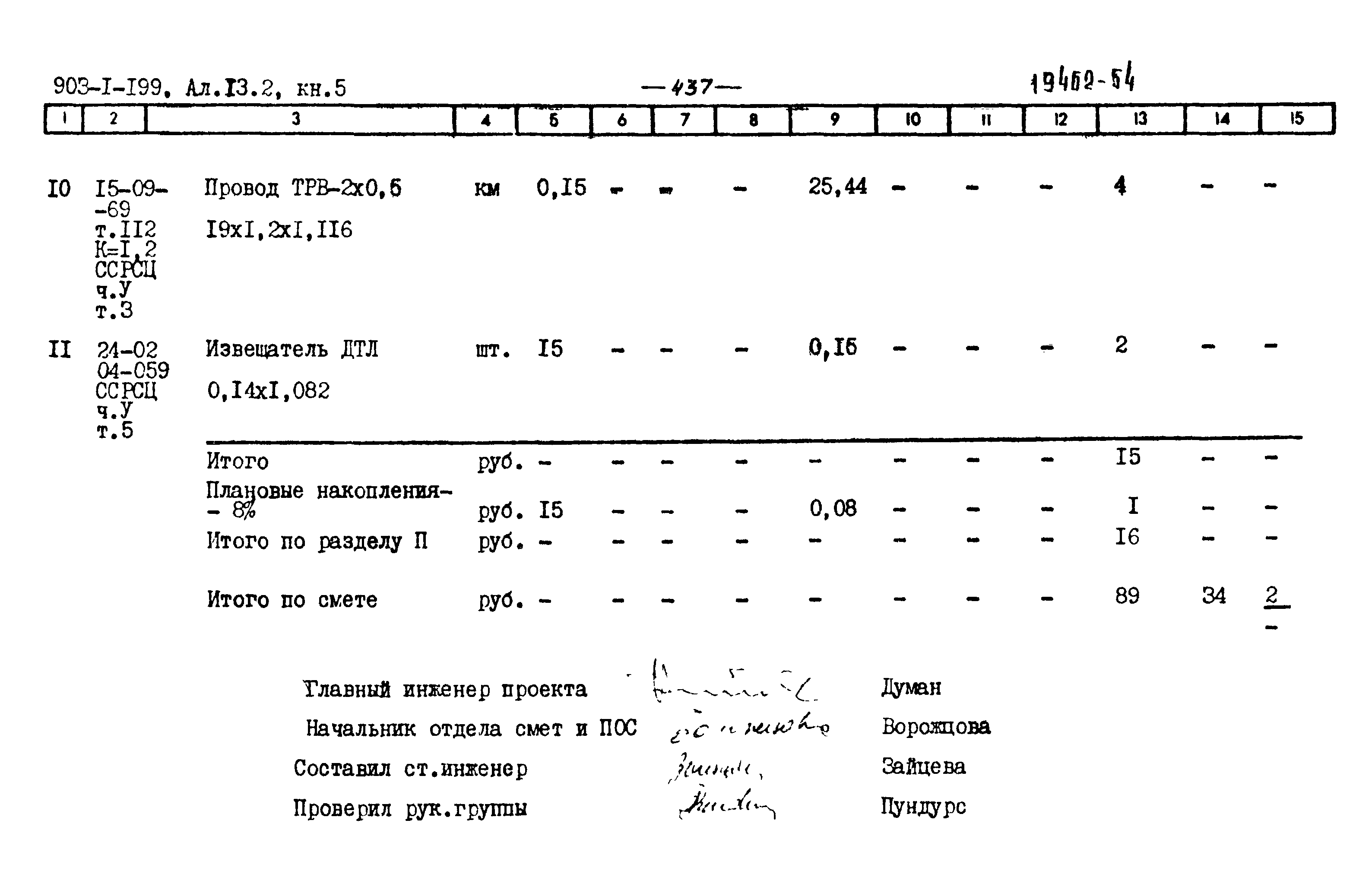 Типовой проект 903-1-206