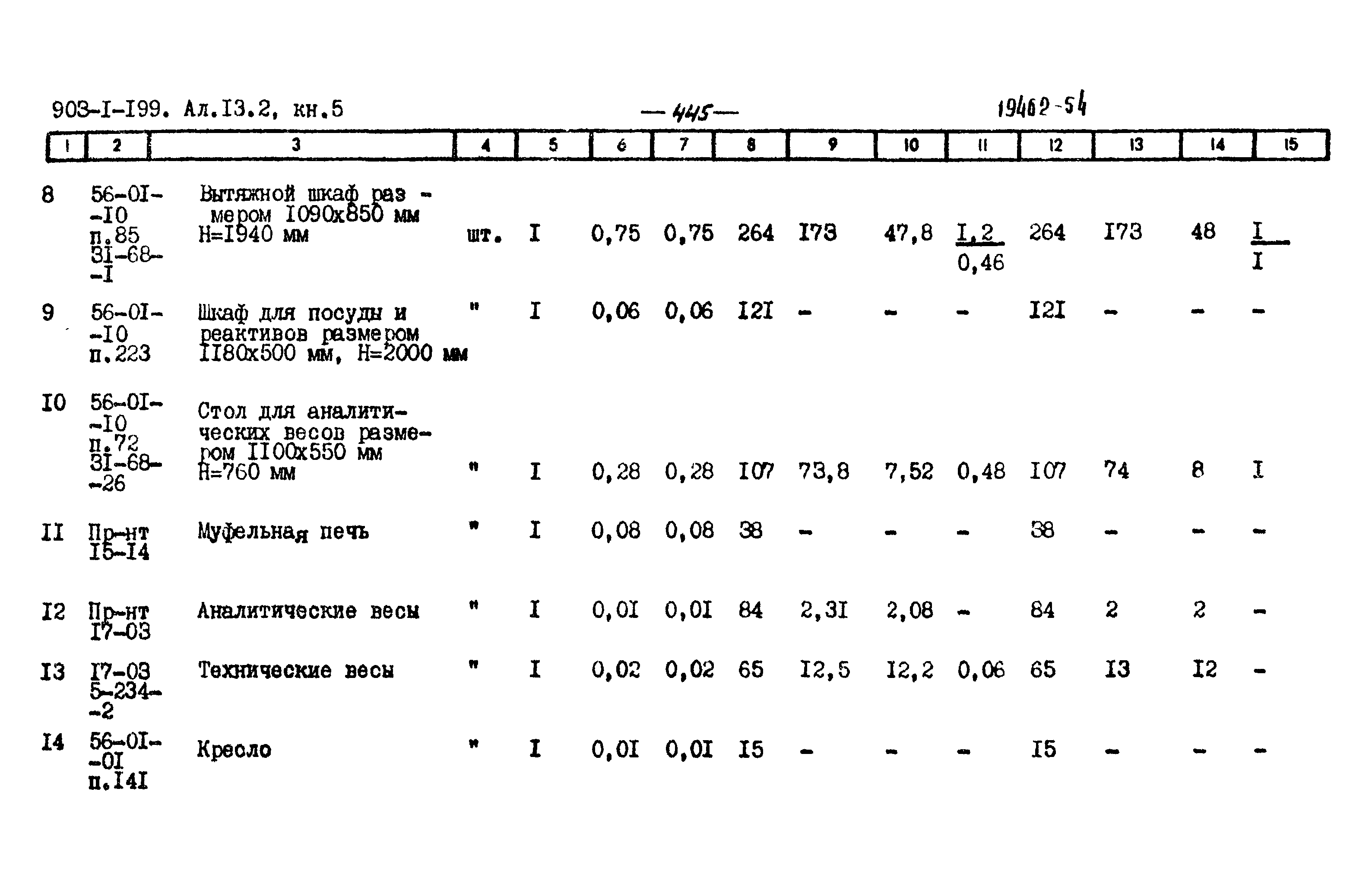 Типовой проект 903-1-206