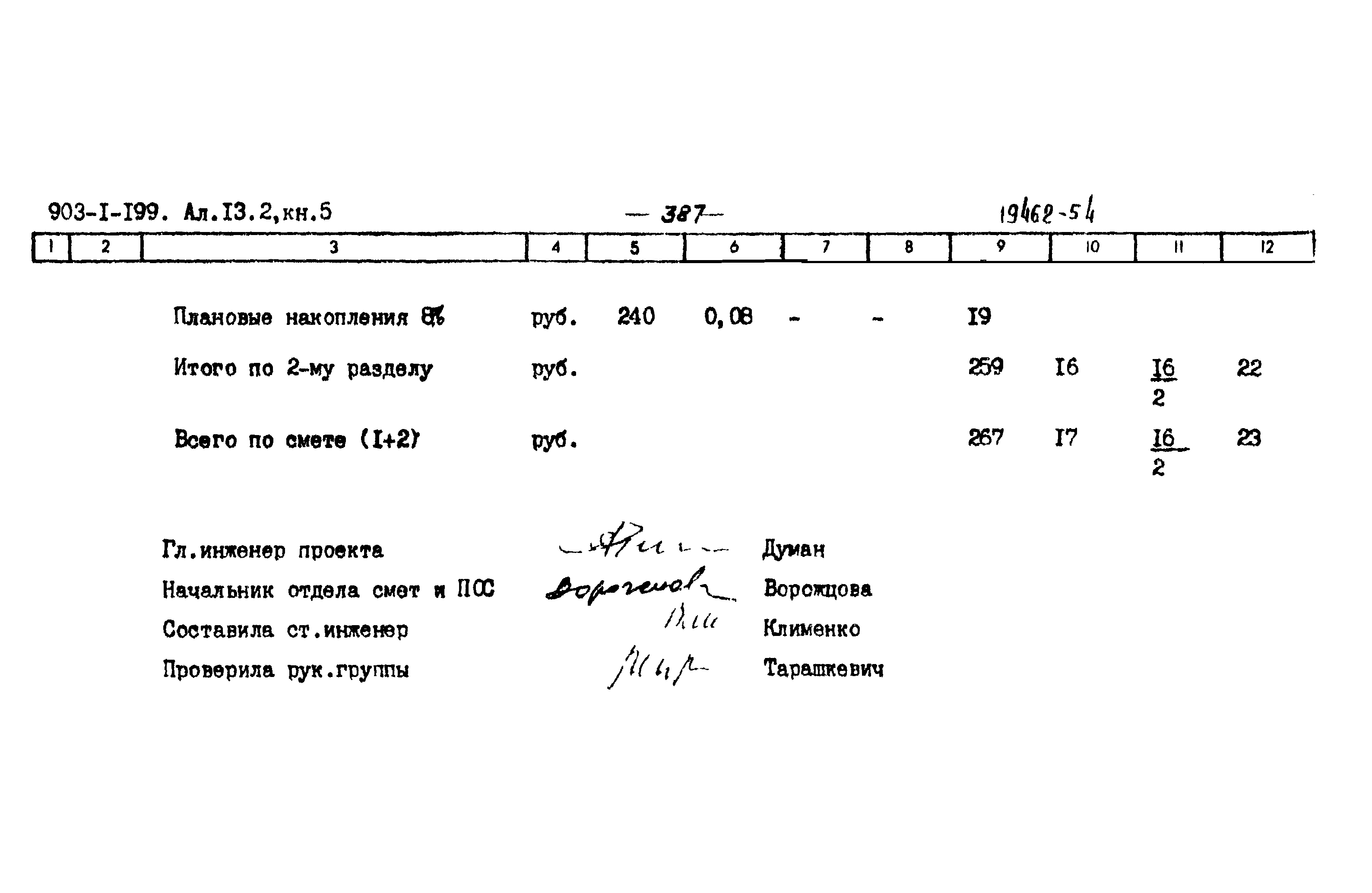 Типовой проект 903-1-206