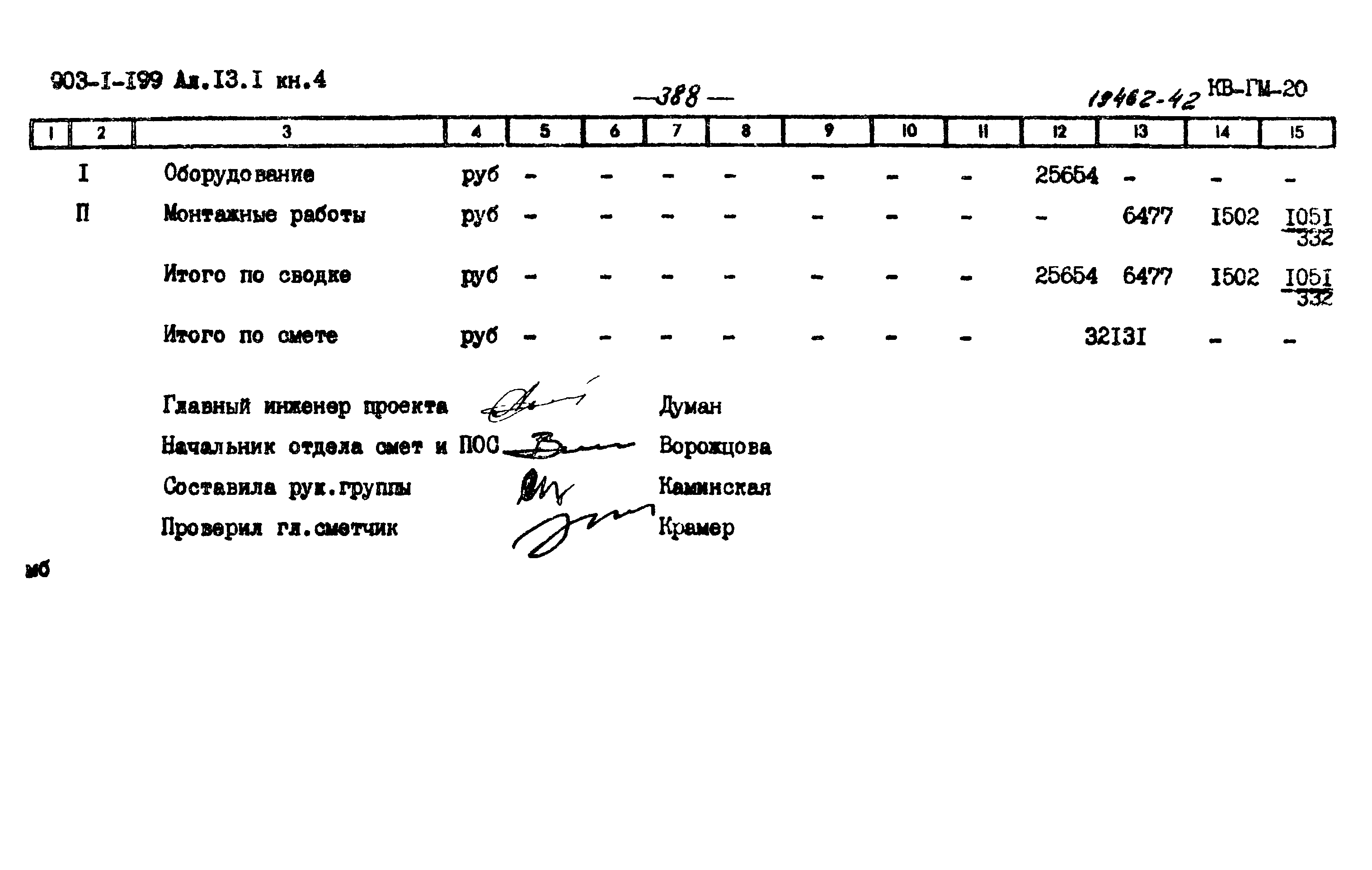 Типовой проект 903-1-206