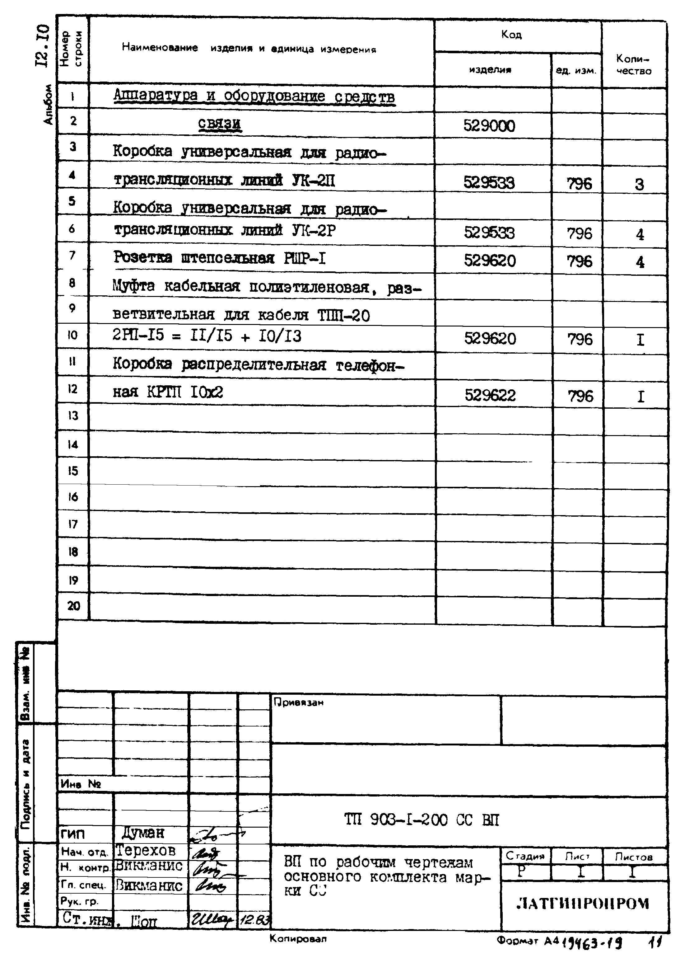 Типовой проект 903-1-206