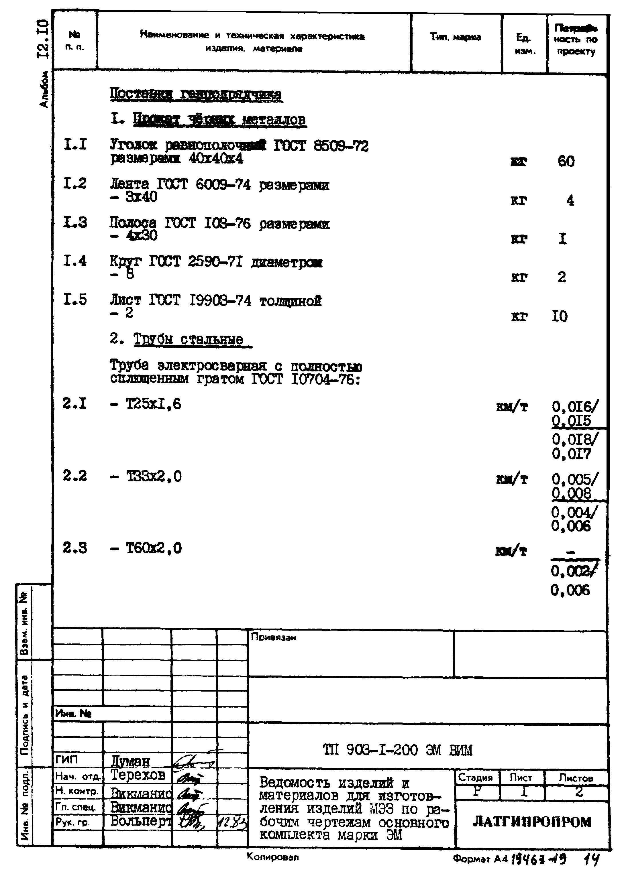 Типовой проект 903-1-206
