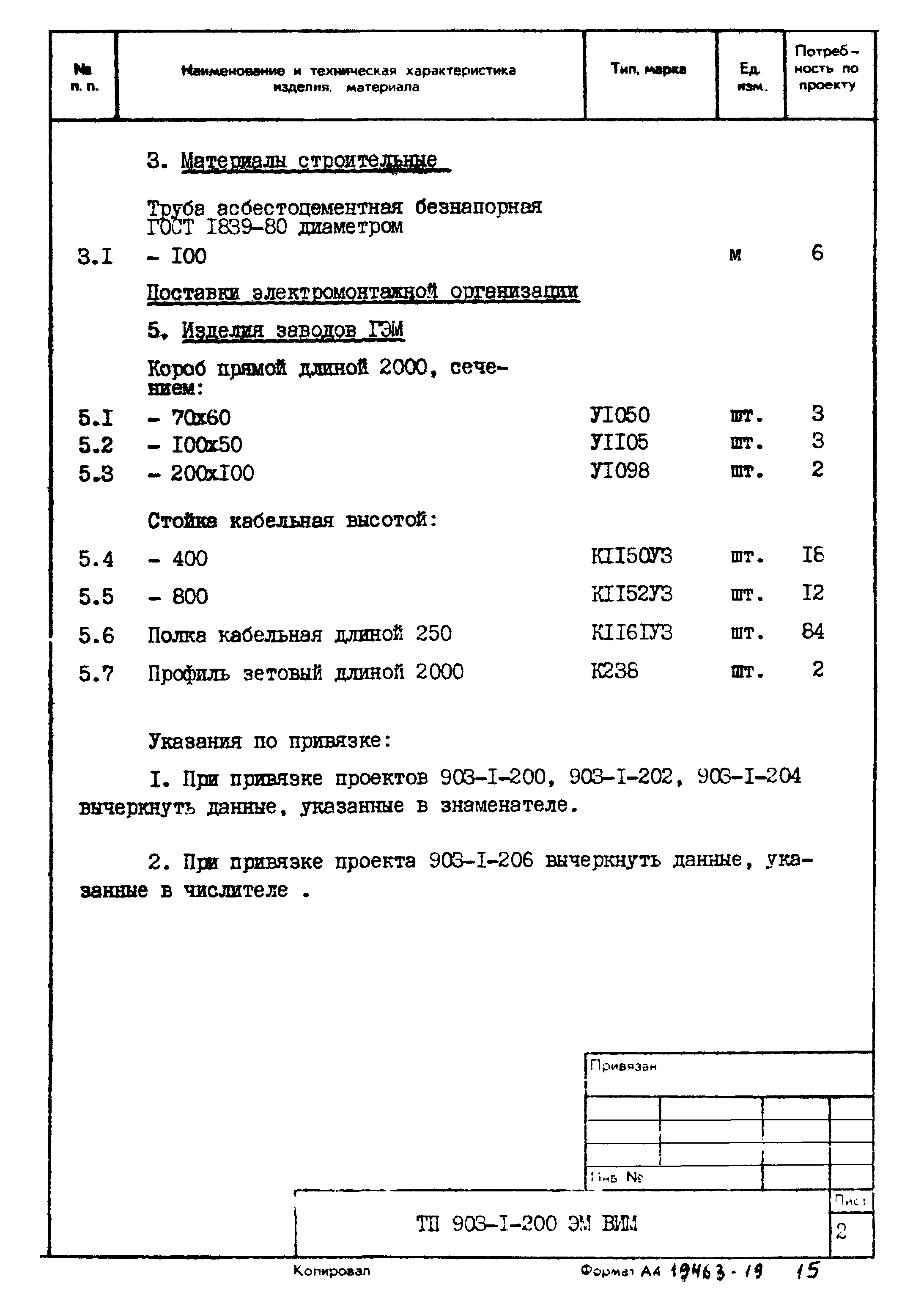 Типовой проект 903-1-206