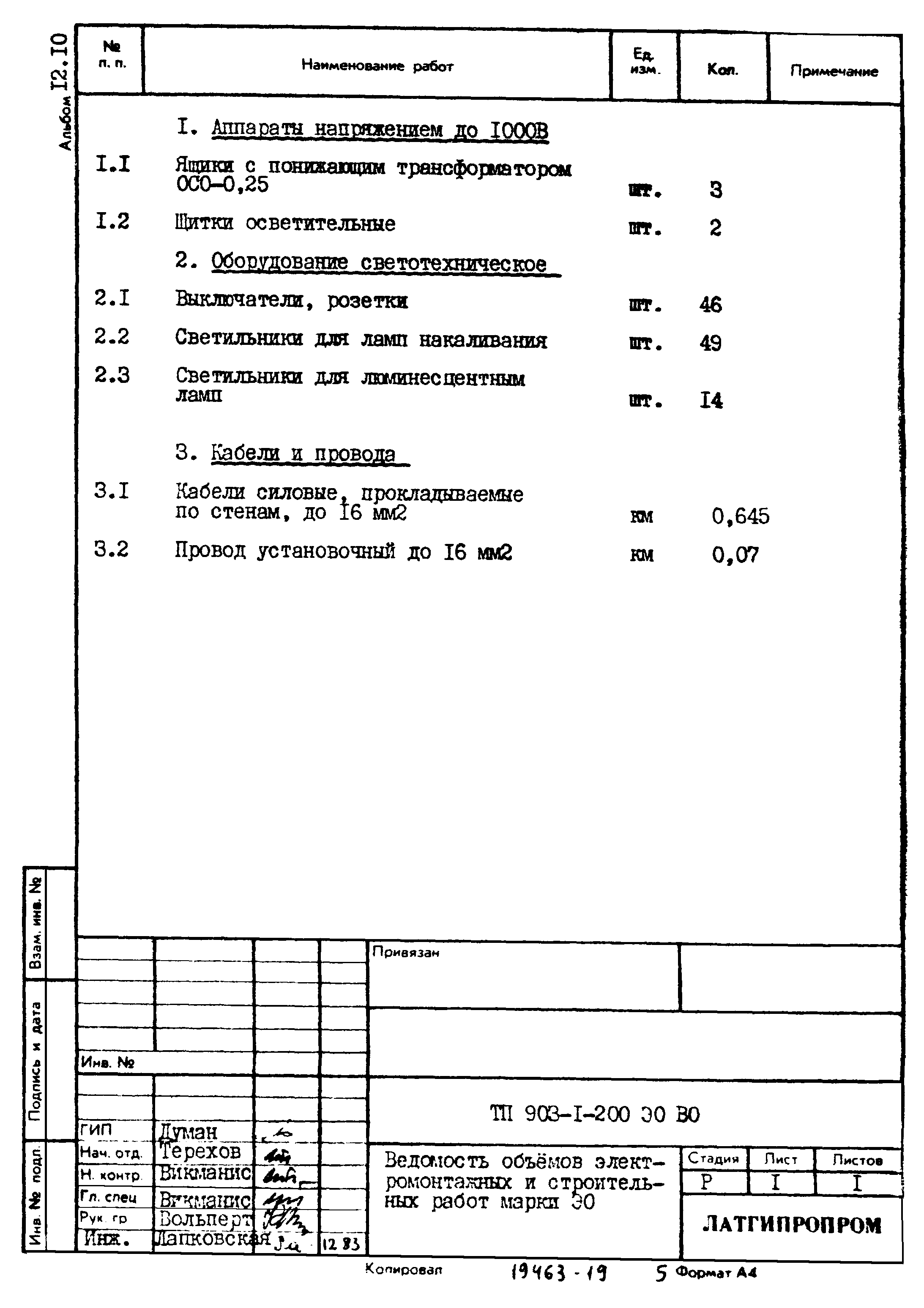Типовой проект 903-1-206