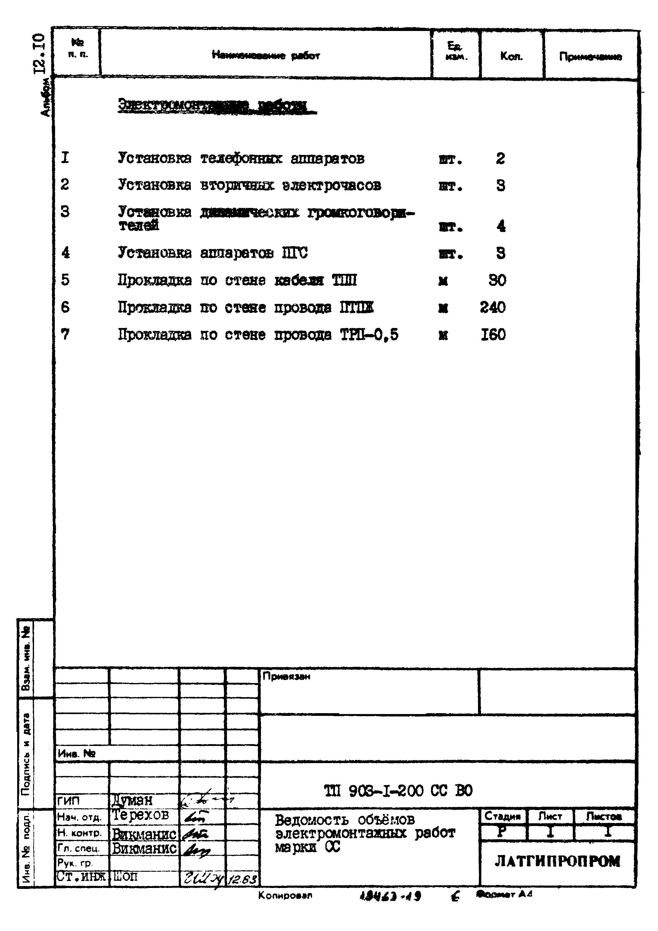 Типовой проект 903-1-206