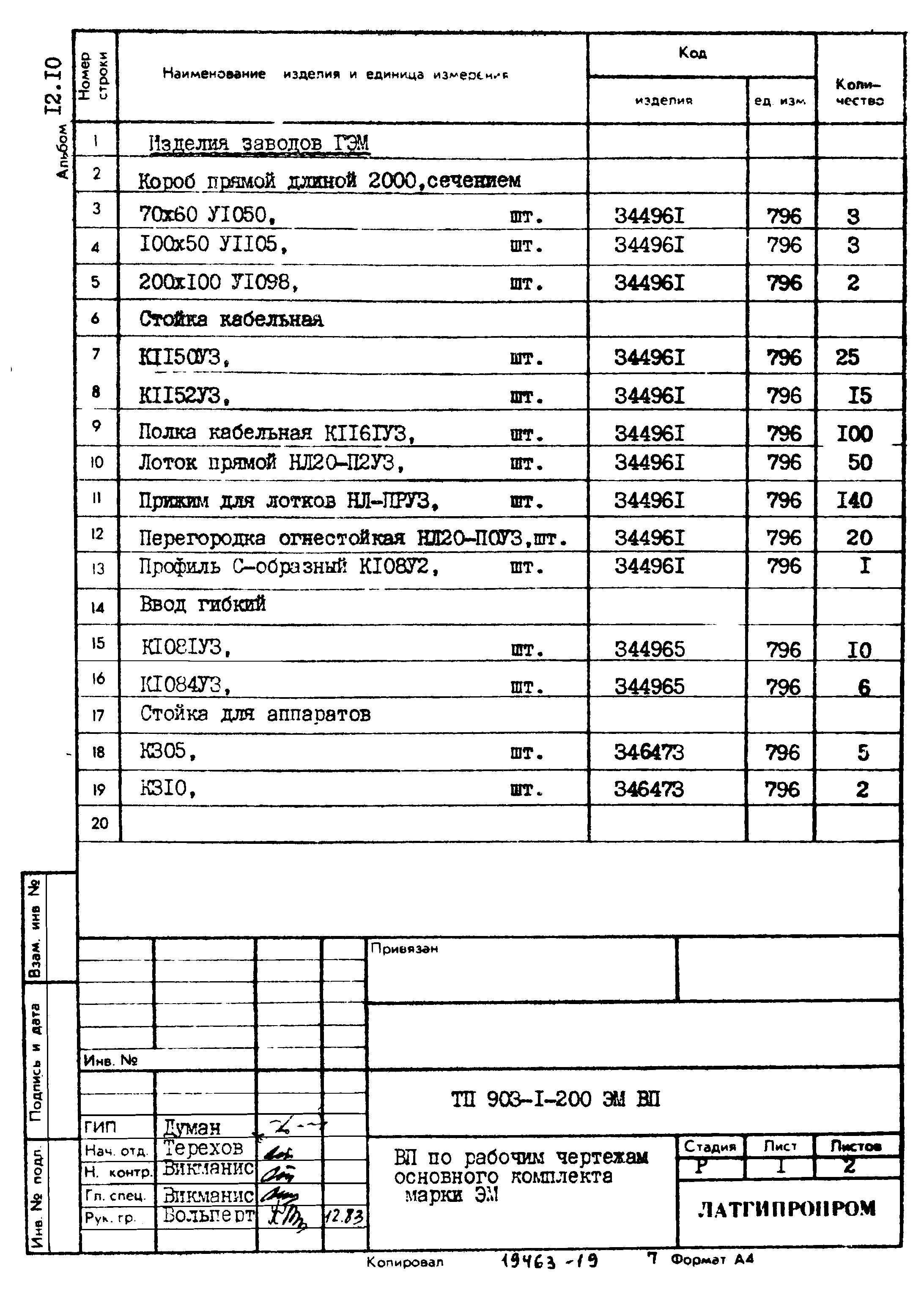 Типовой проект 903-1-206