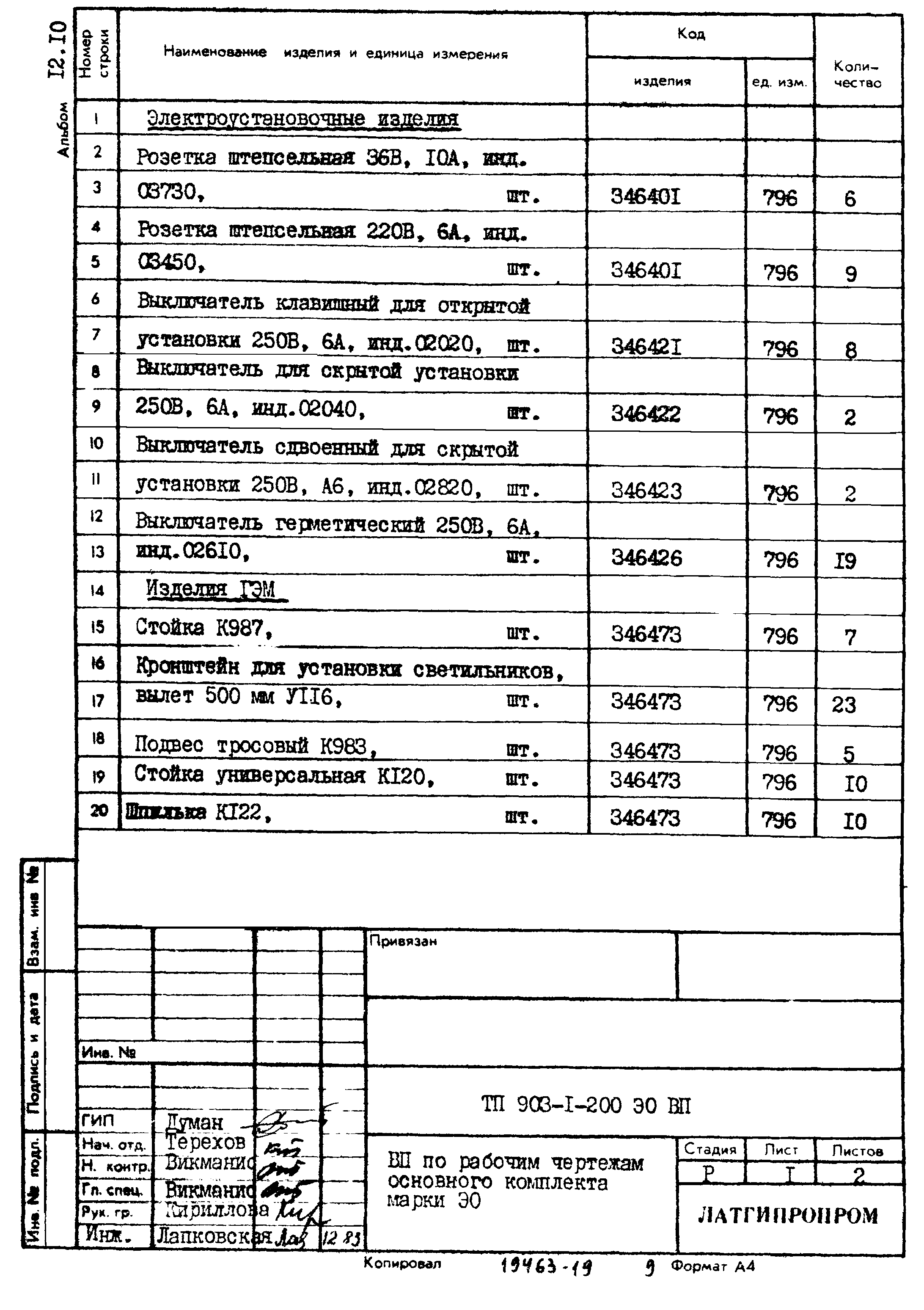 Типовой проект 903-1-206