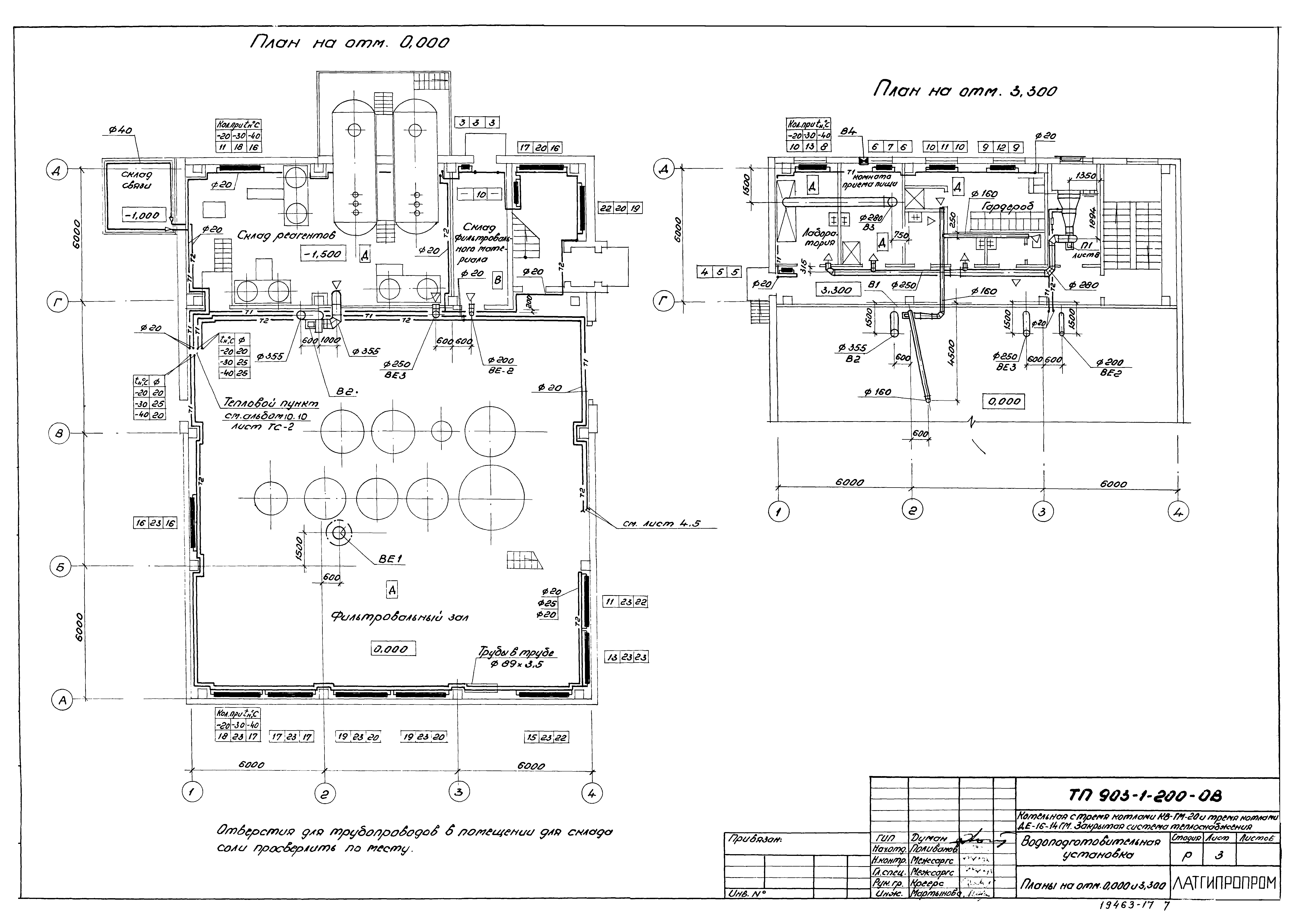 Типовой проект 903-1-206