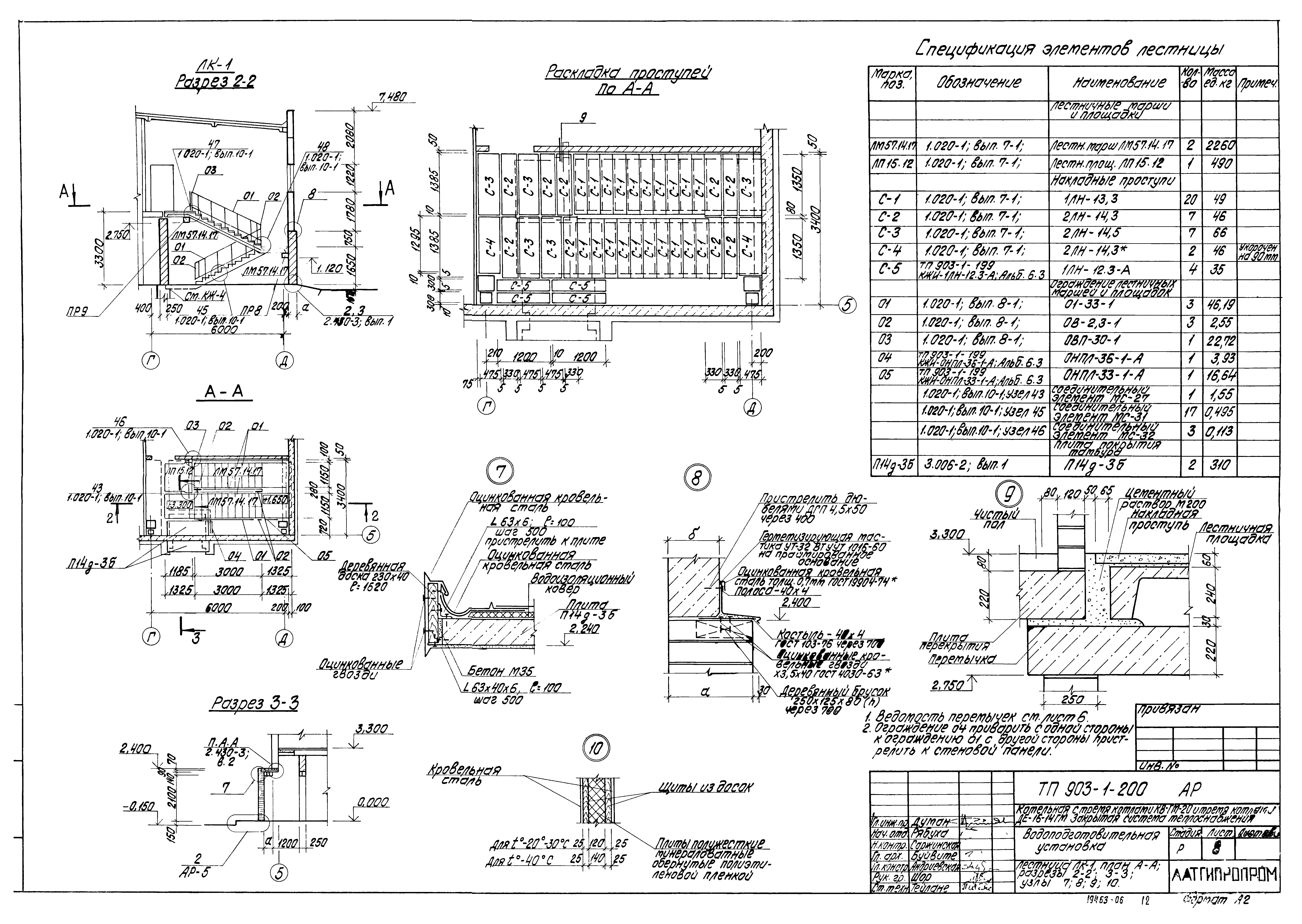 Типовой проект 903-1-206