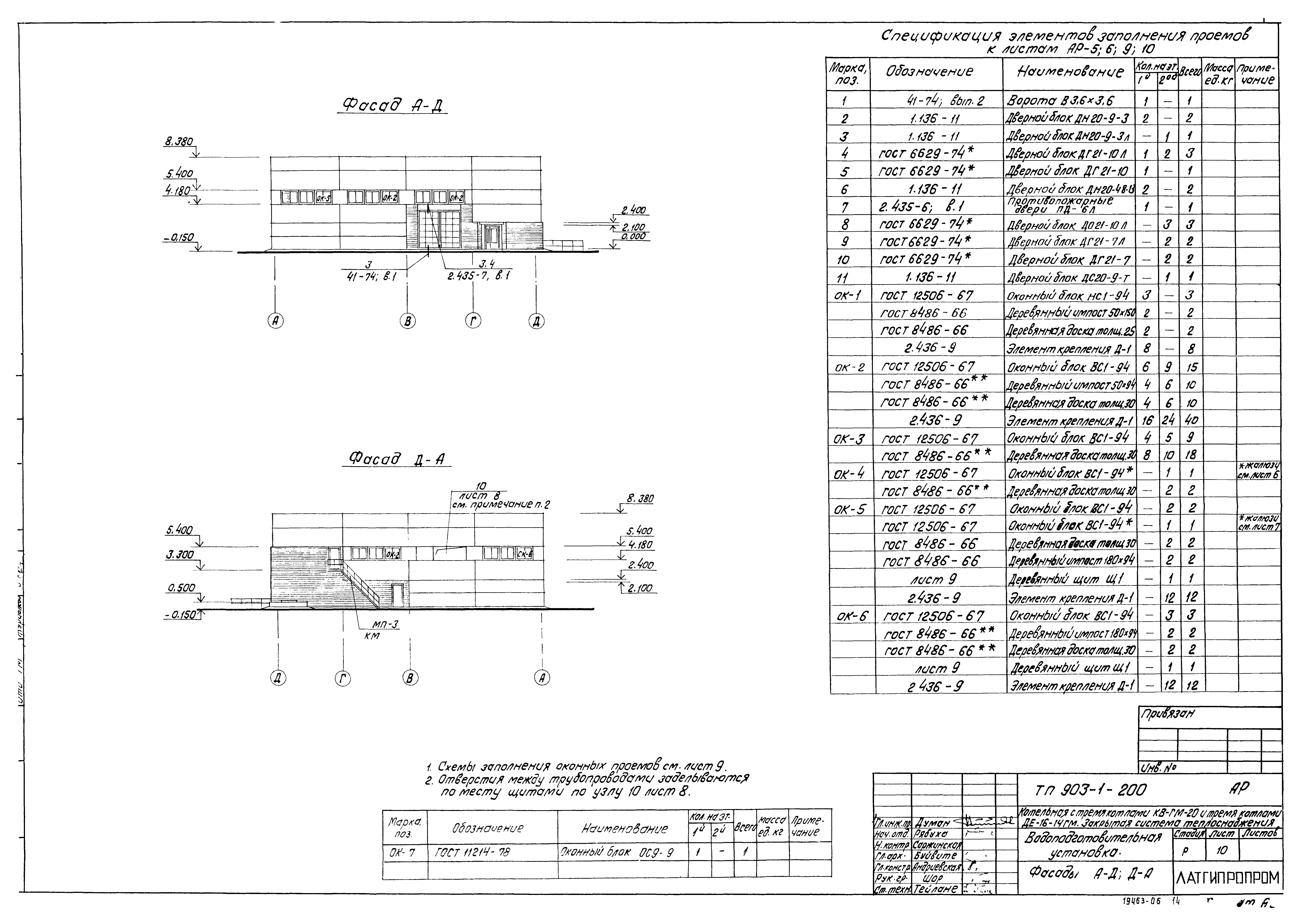 Типовой проект 903-1-206