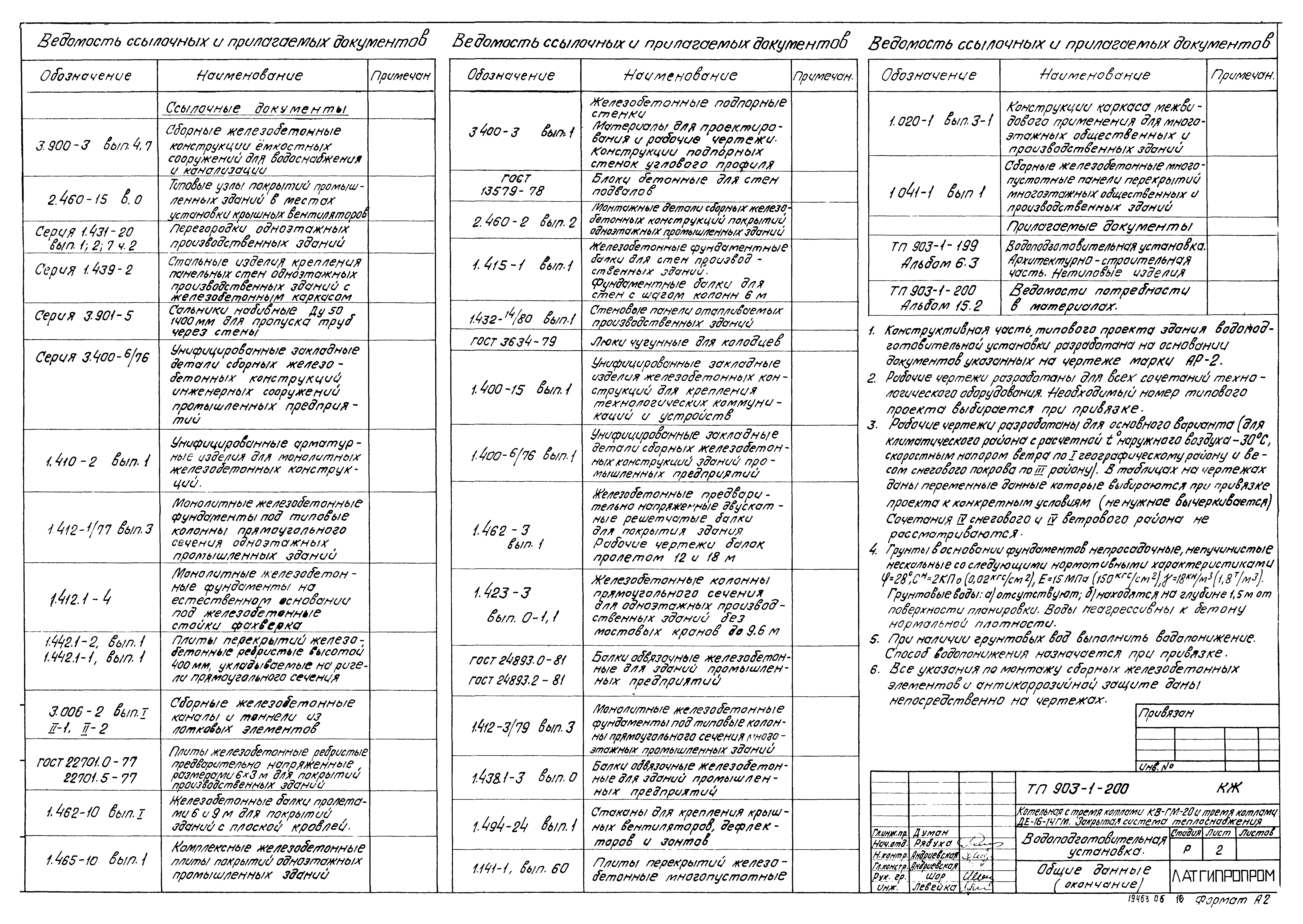 Типовой проект 903-1-206