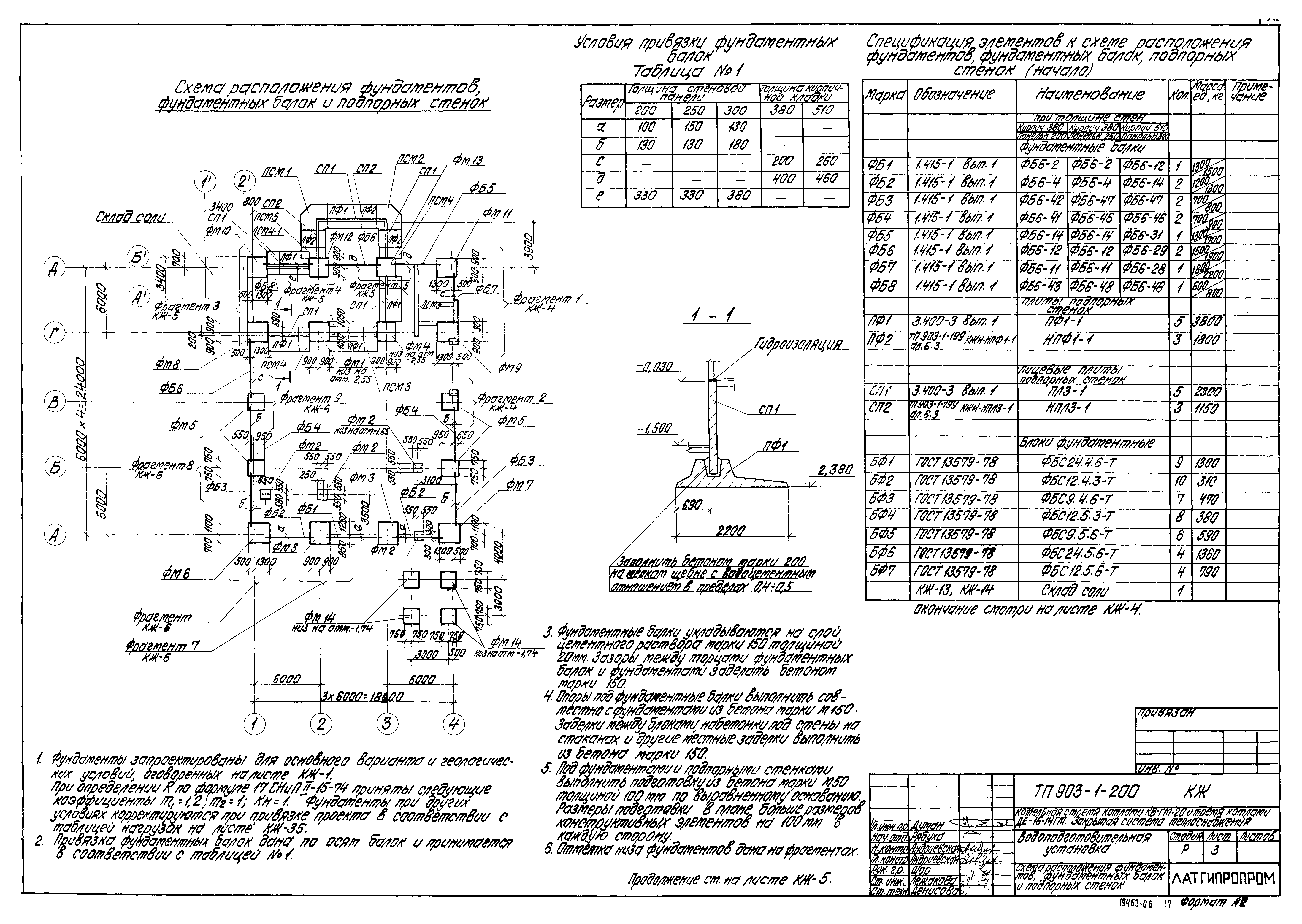 Типовой проект 903-1-206