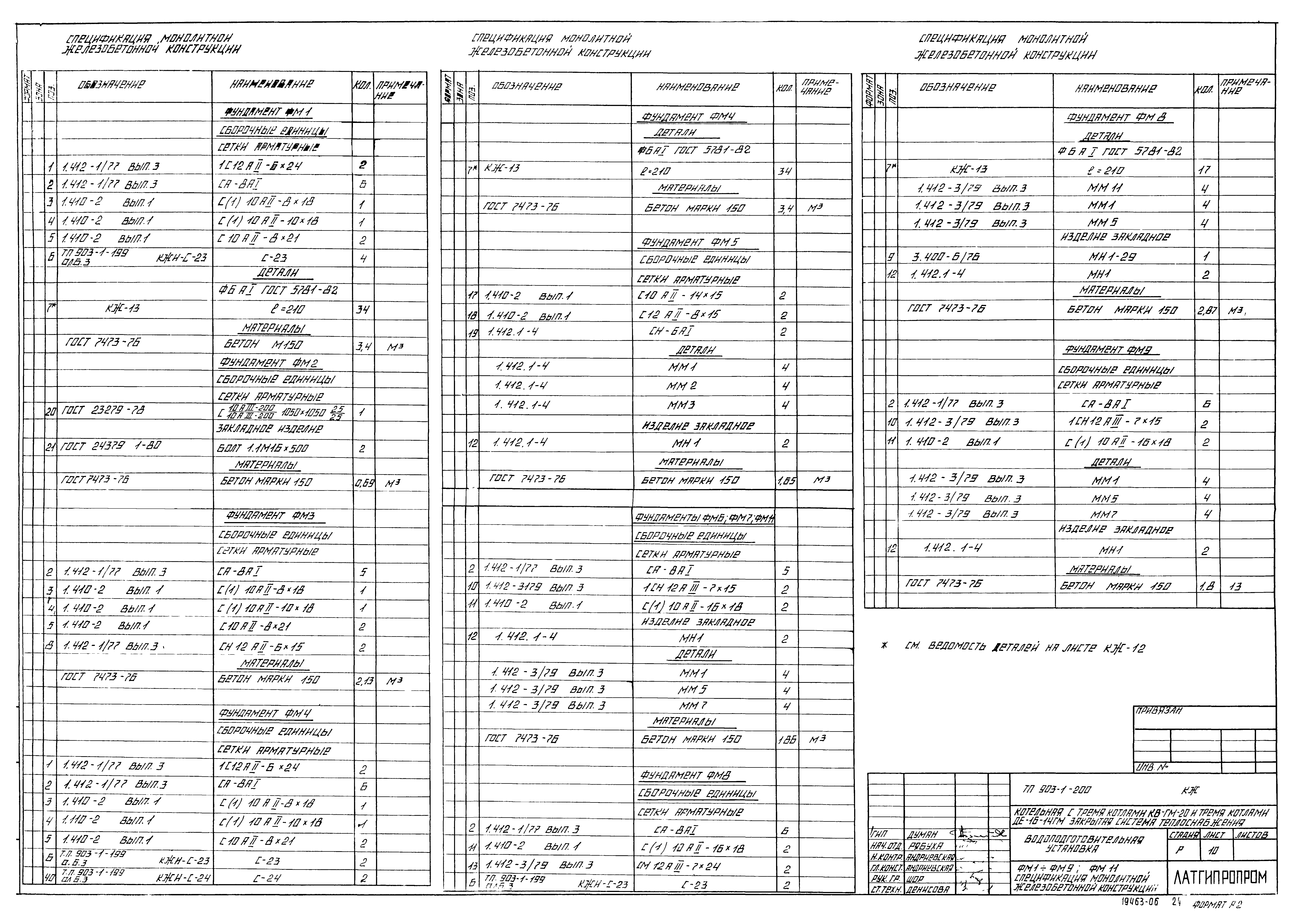 Типовой проект 903-1-206