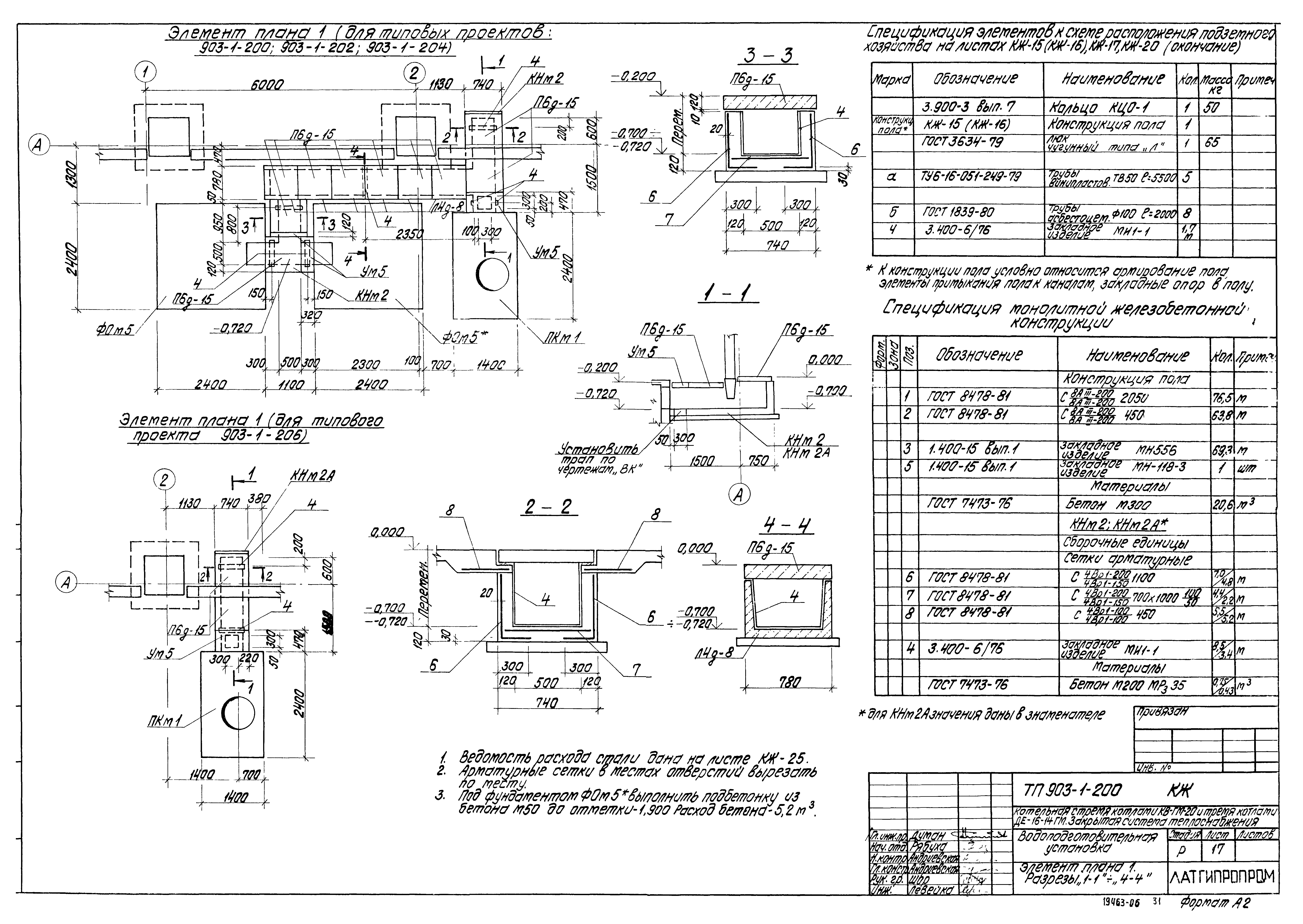 Типовой проект 903-1-206