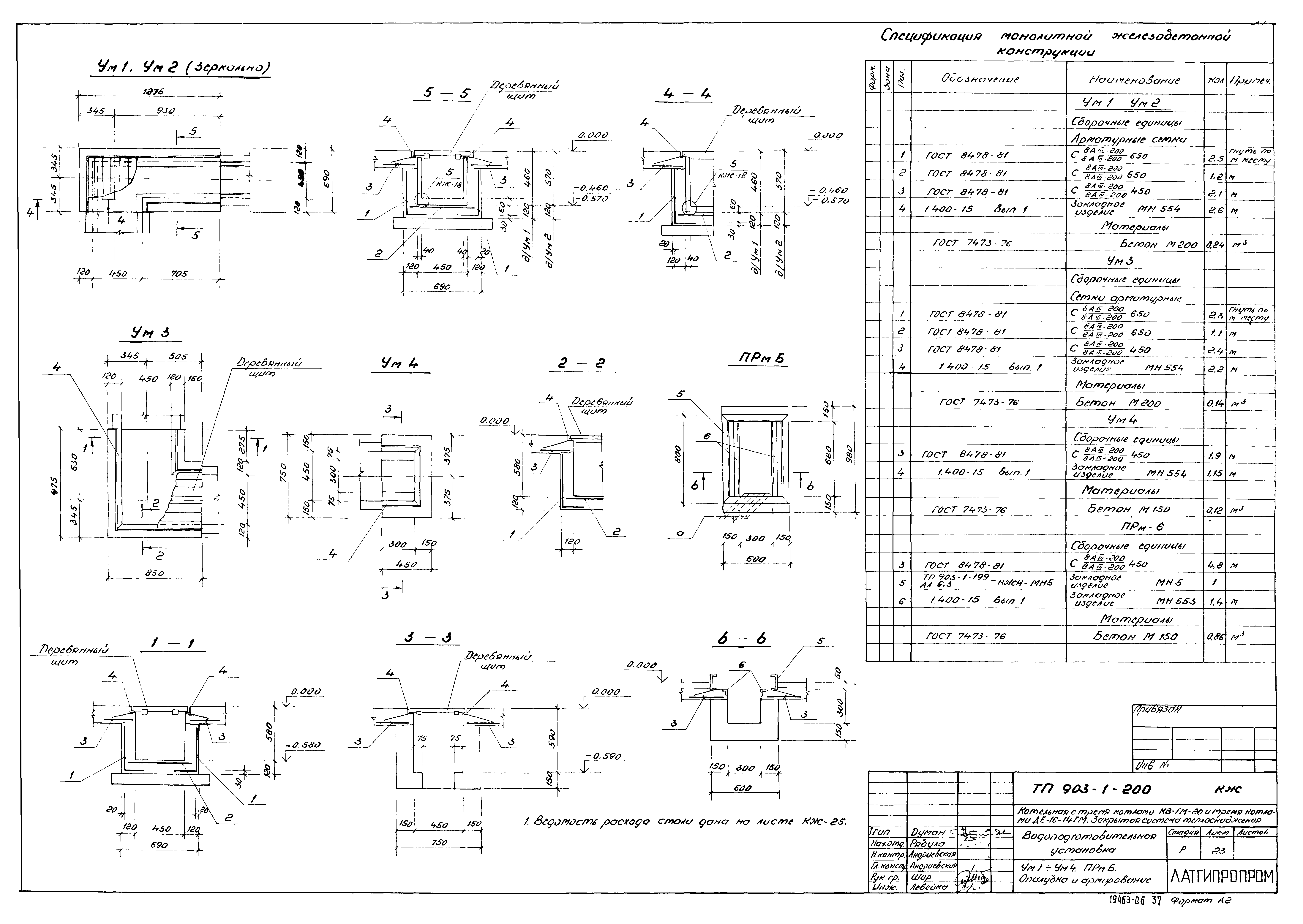Типовой проект 903-1-206