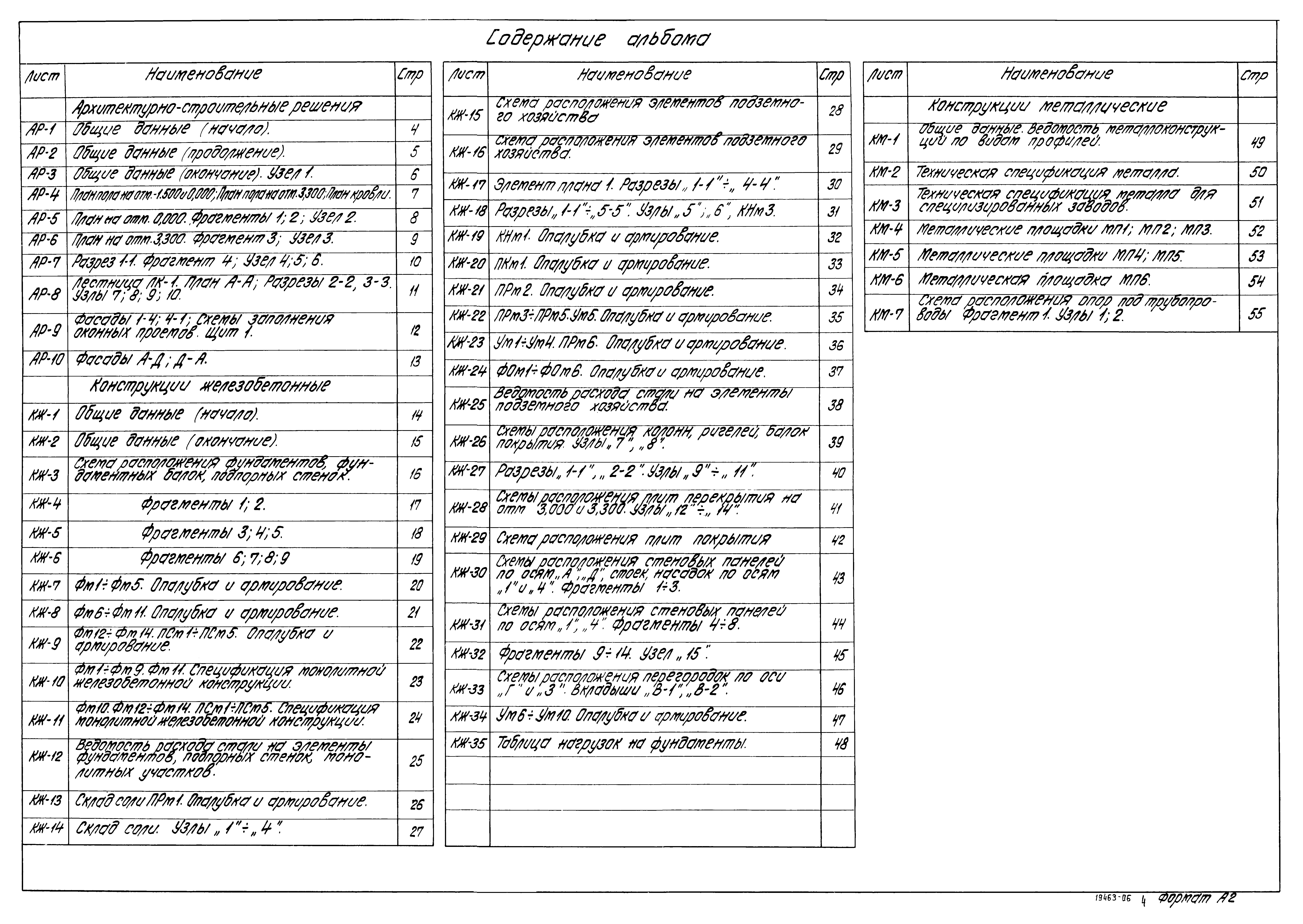 Типовой проект 903-1-206