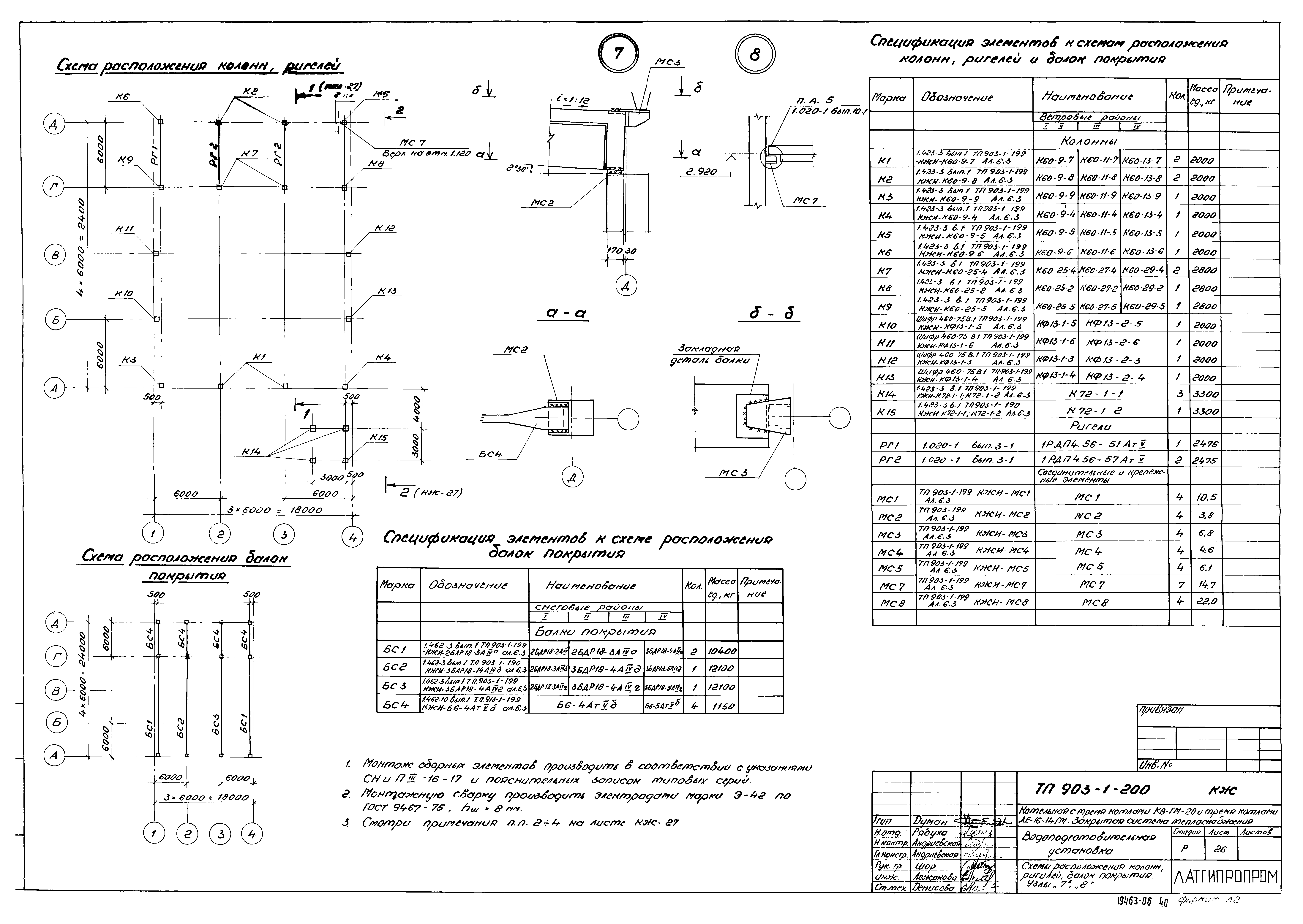 Типовой проект 903-1-206