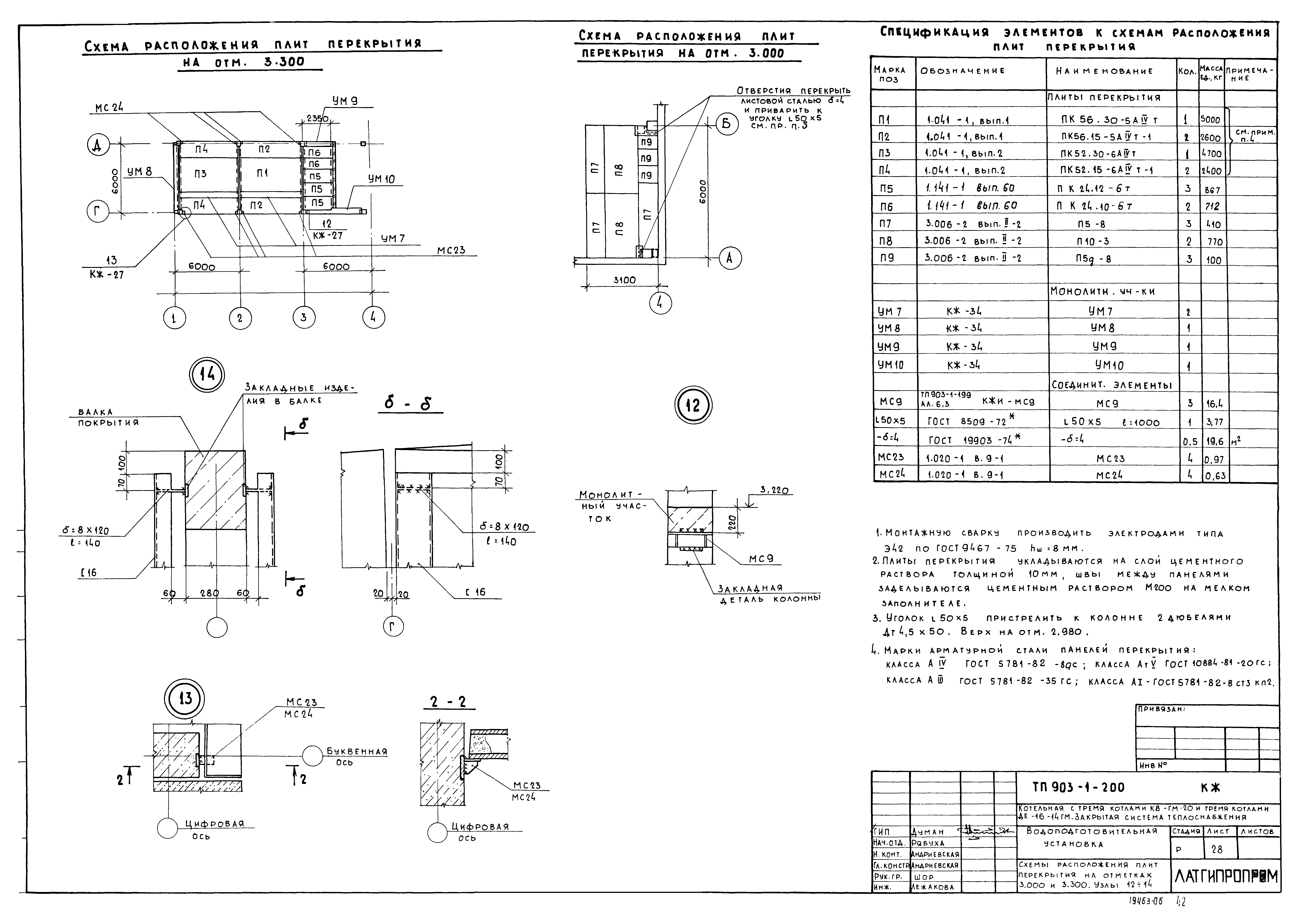 Типовой проект 903-1-206
