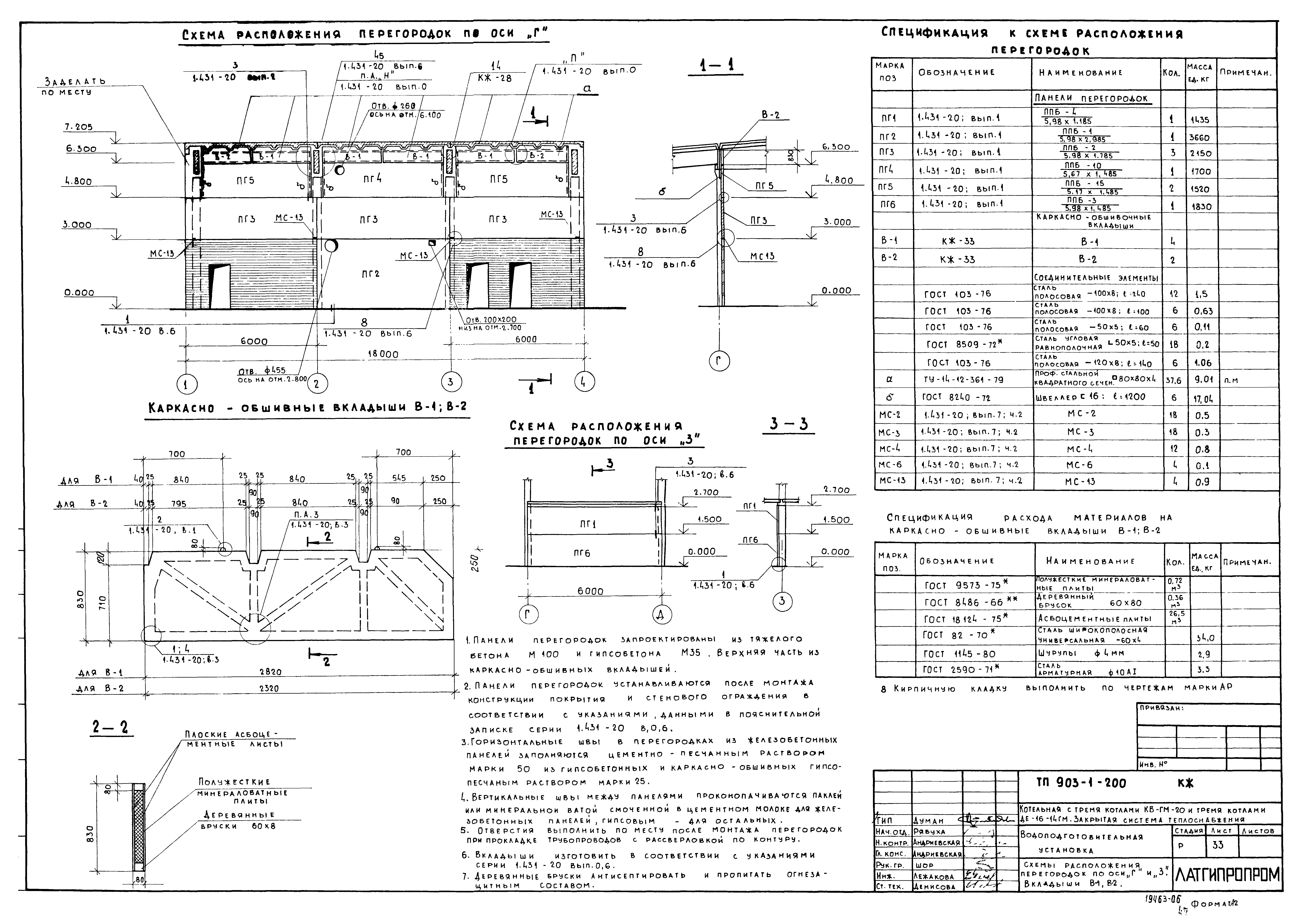 Типовой проект 903-1-206