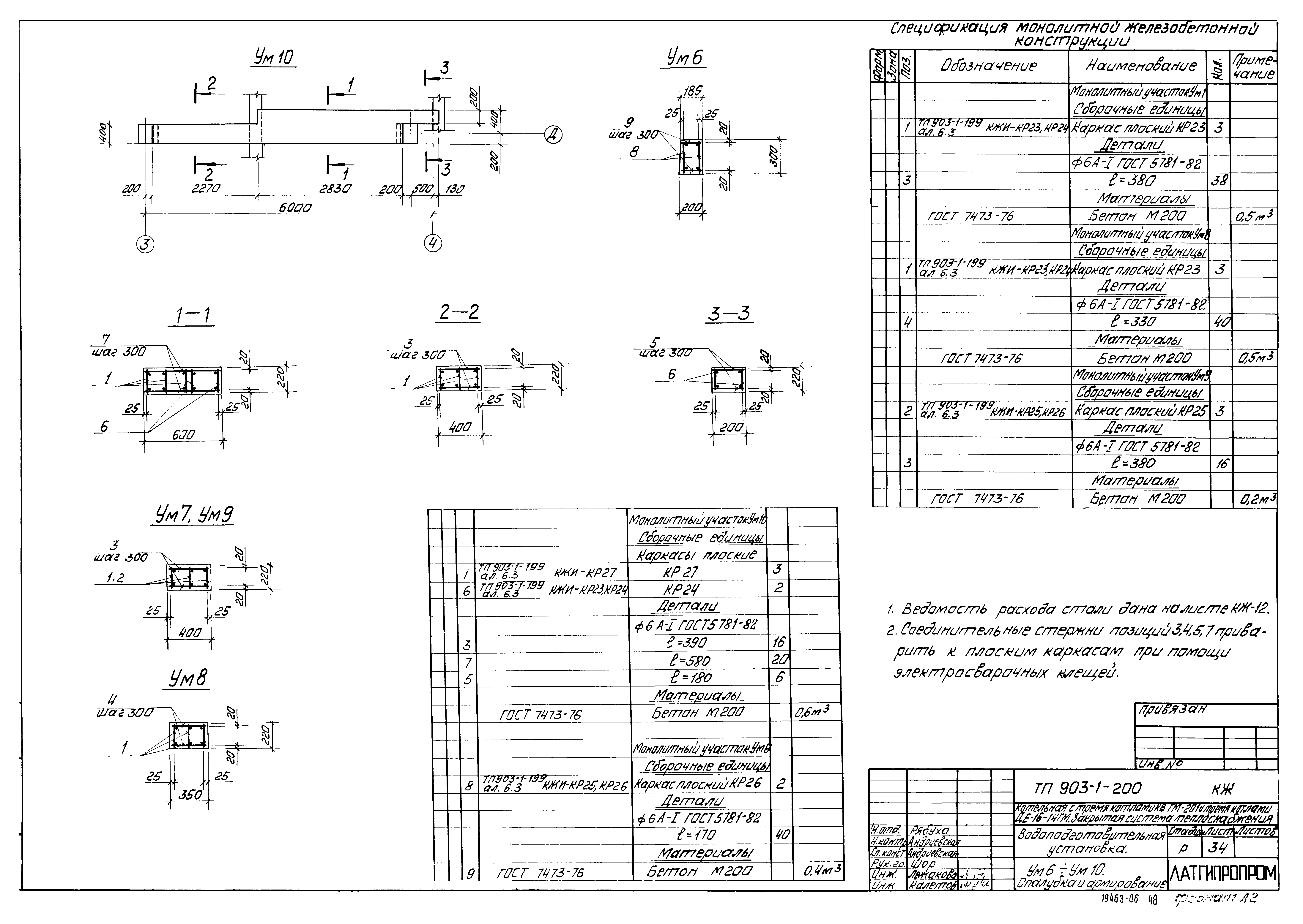 Типовой проект 903-1-206