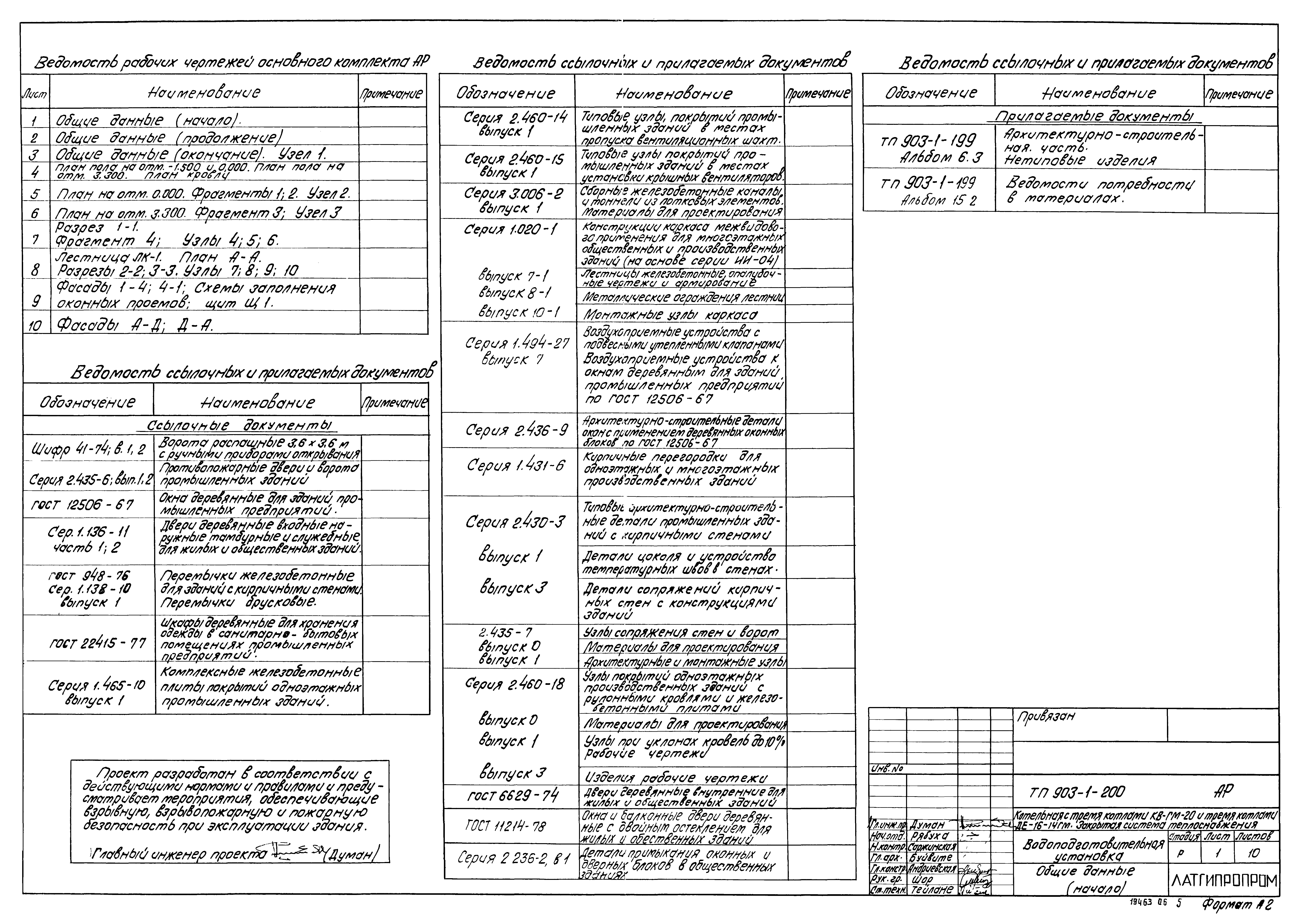 Типовой проект 903-1-206
