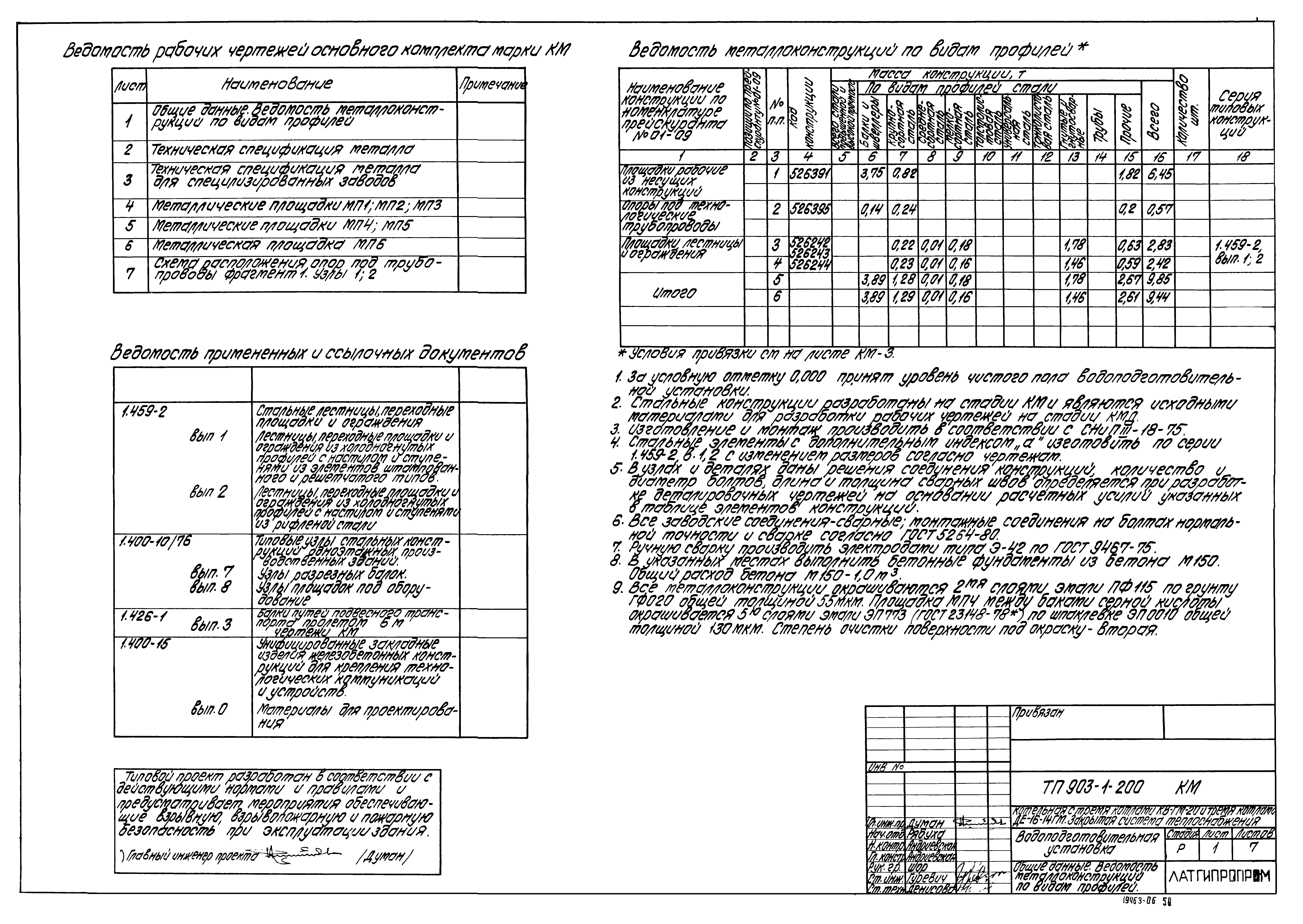 Типовой проект 903-1-206