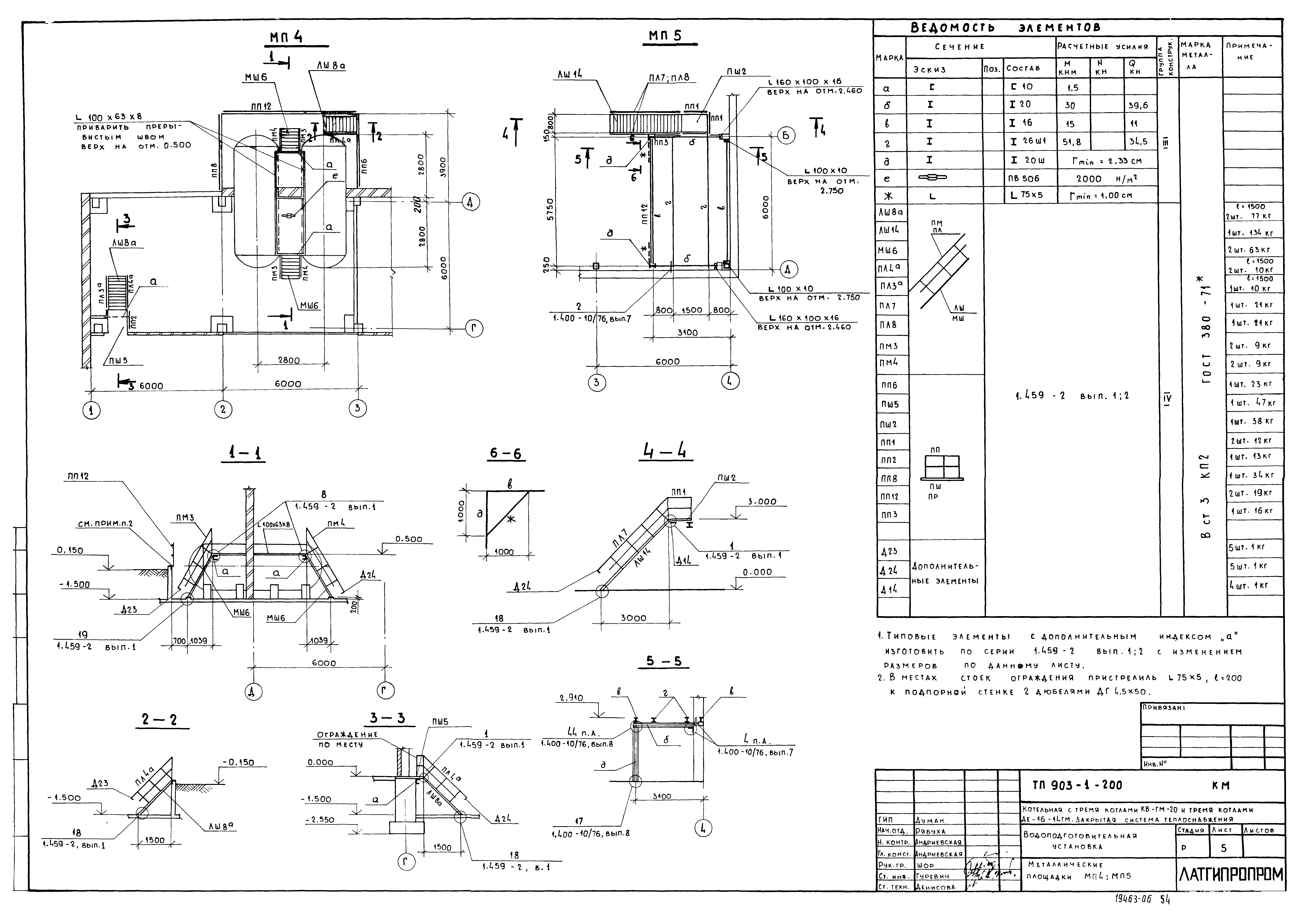 Типовой проект 903-1-206
