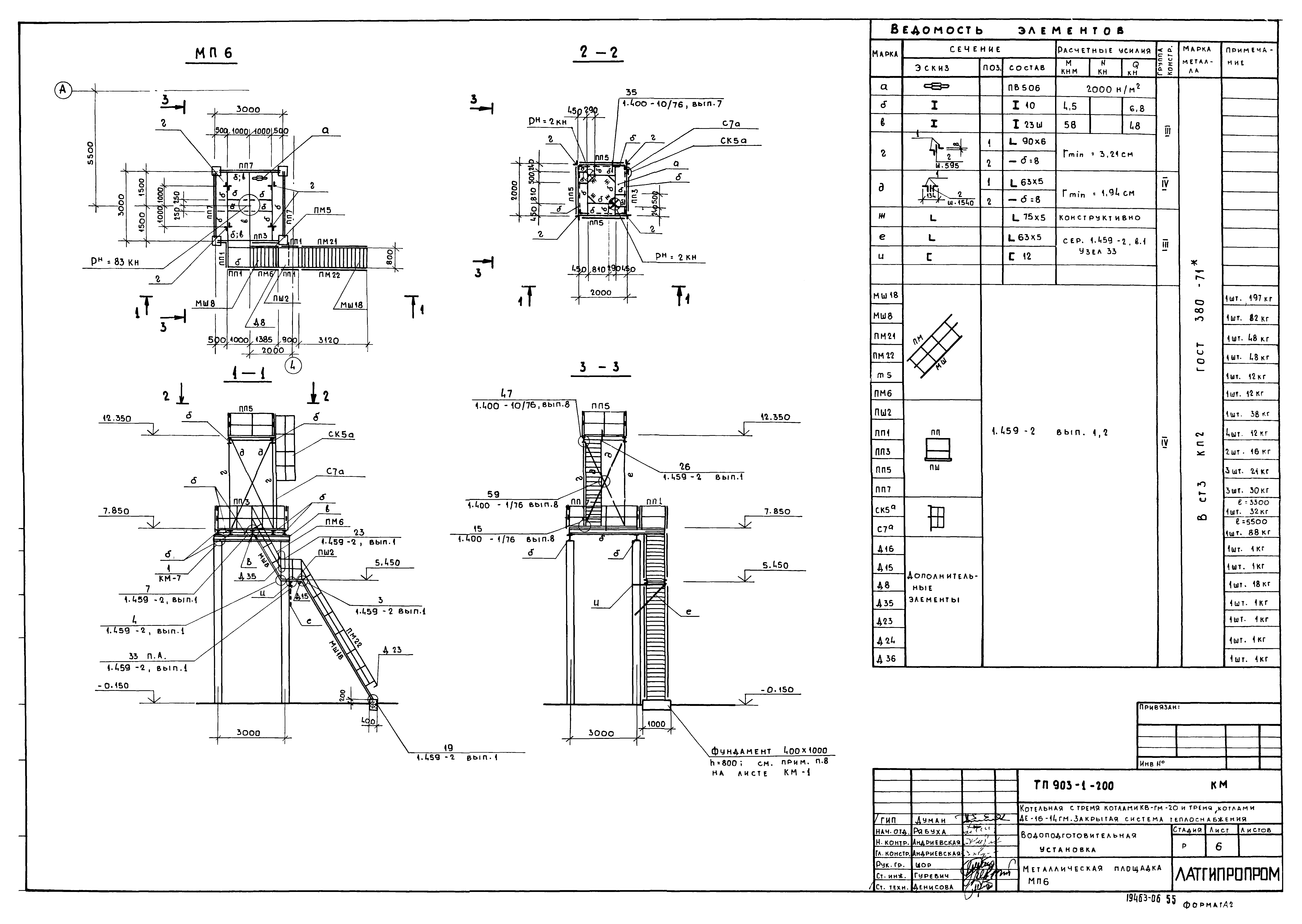 Типовой проект 903-1-206
