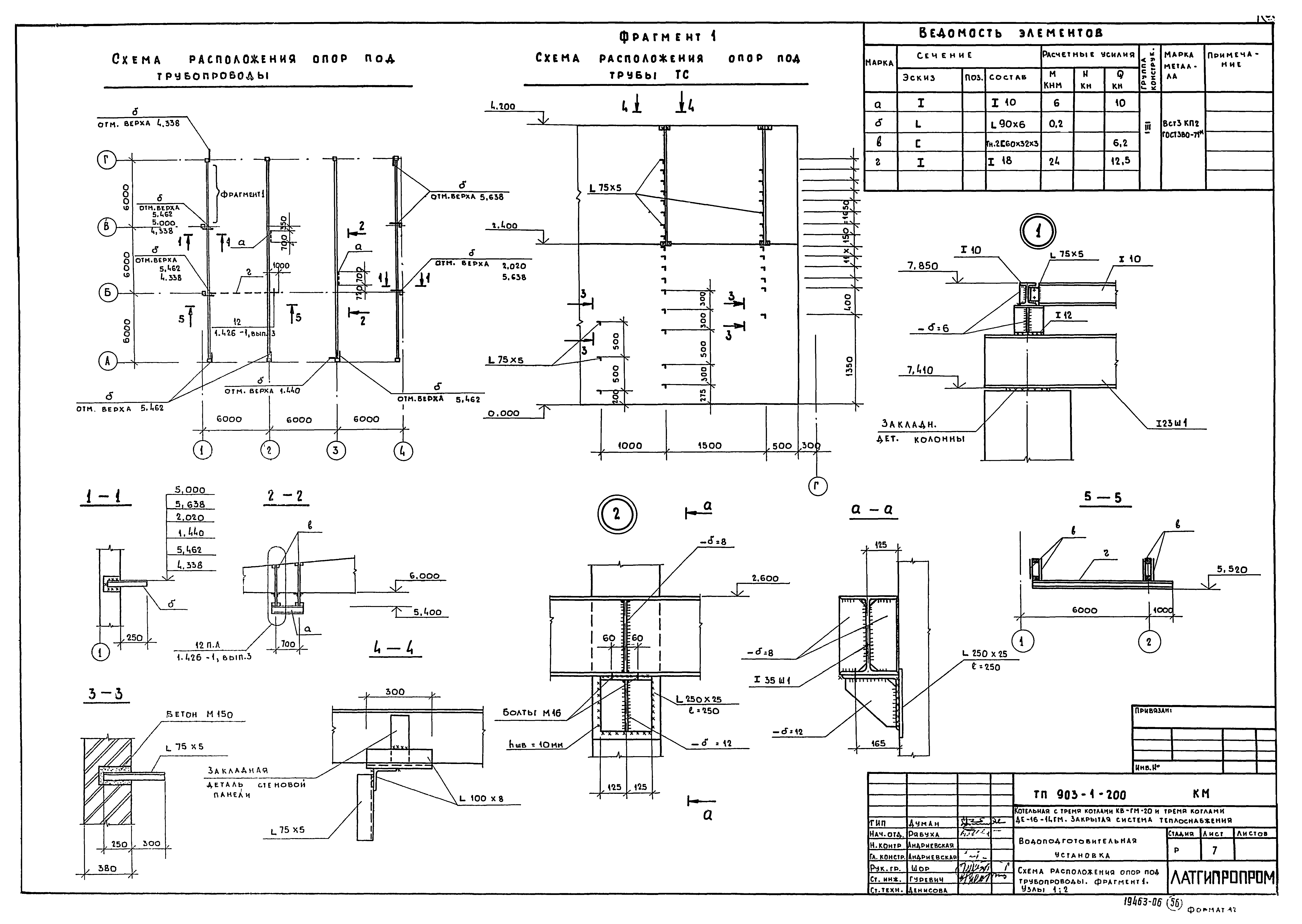 Типовой проект 903-1-206