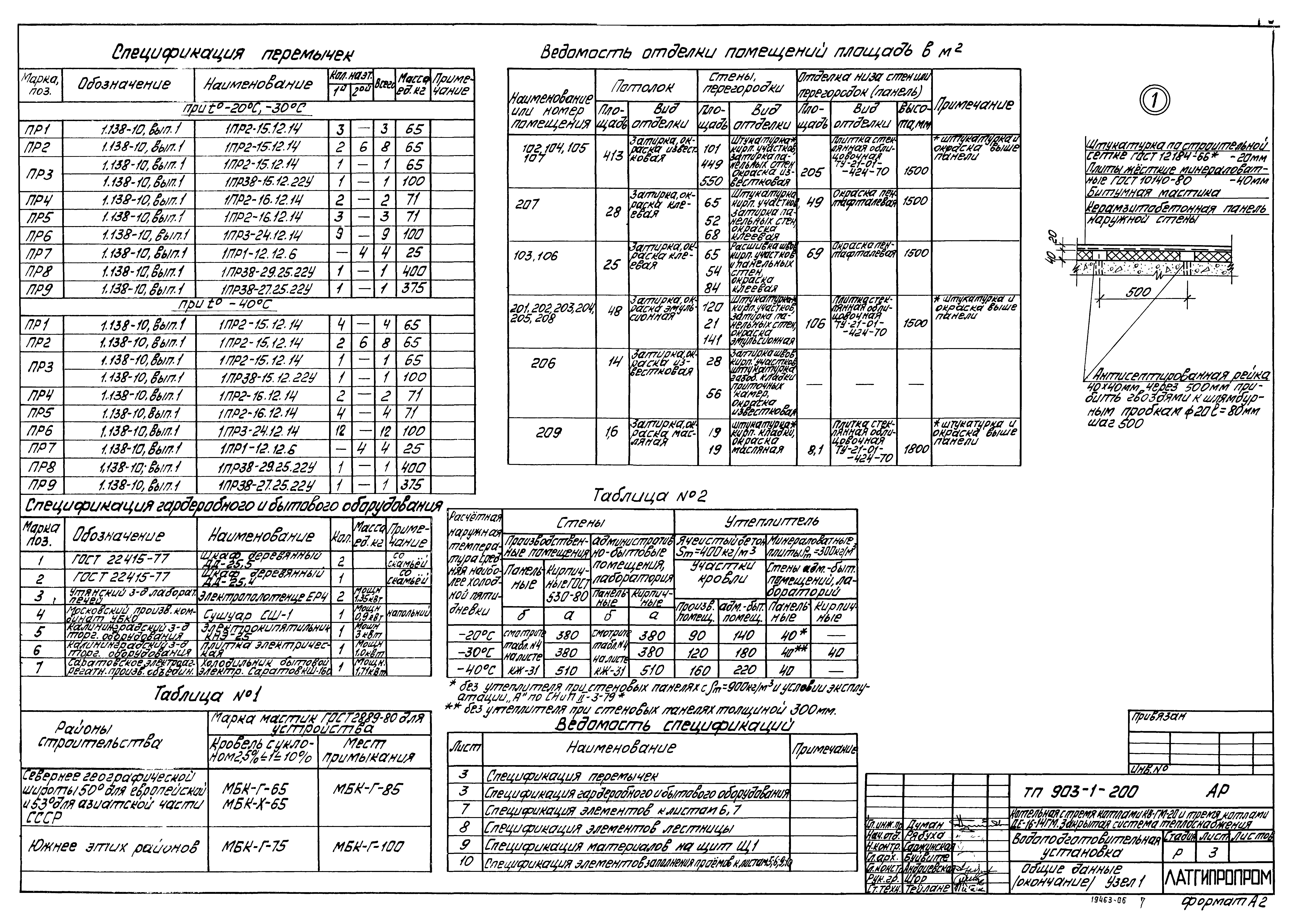 Типовой проект 903-1-206