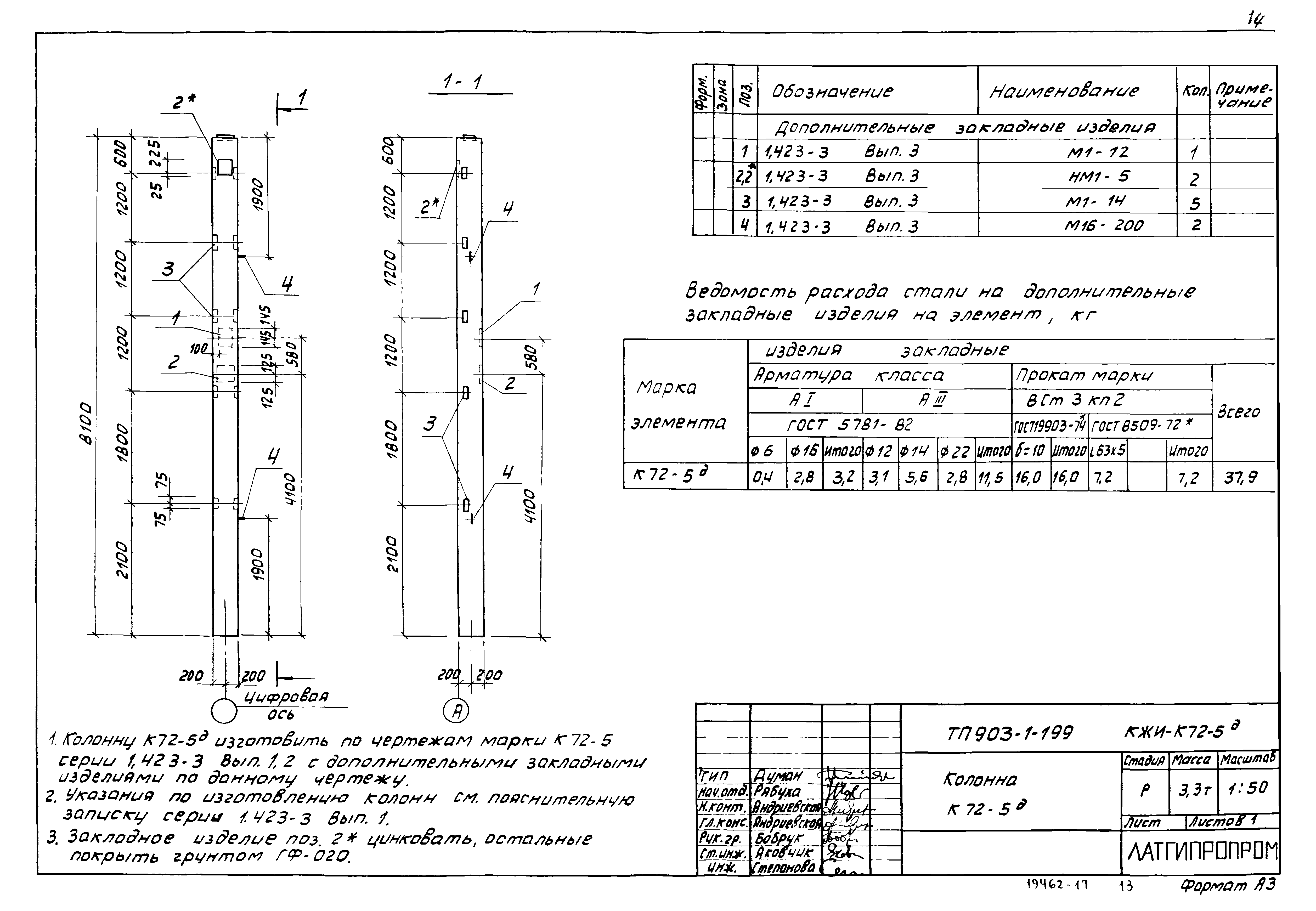 Типовой проект 903-1-206