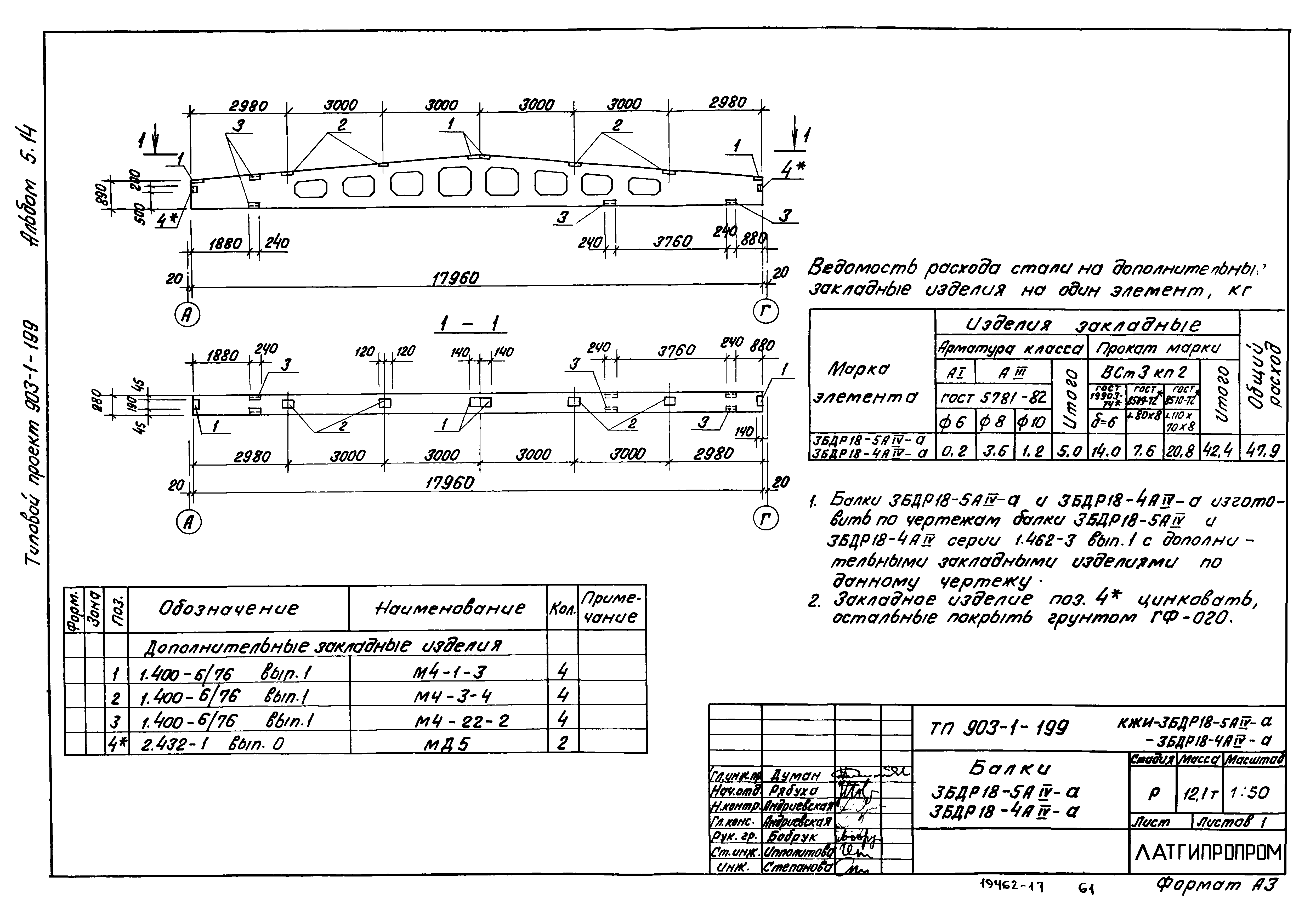 Типовой проект 903-1-206