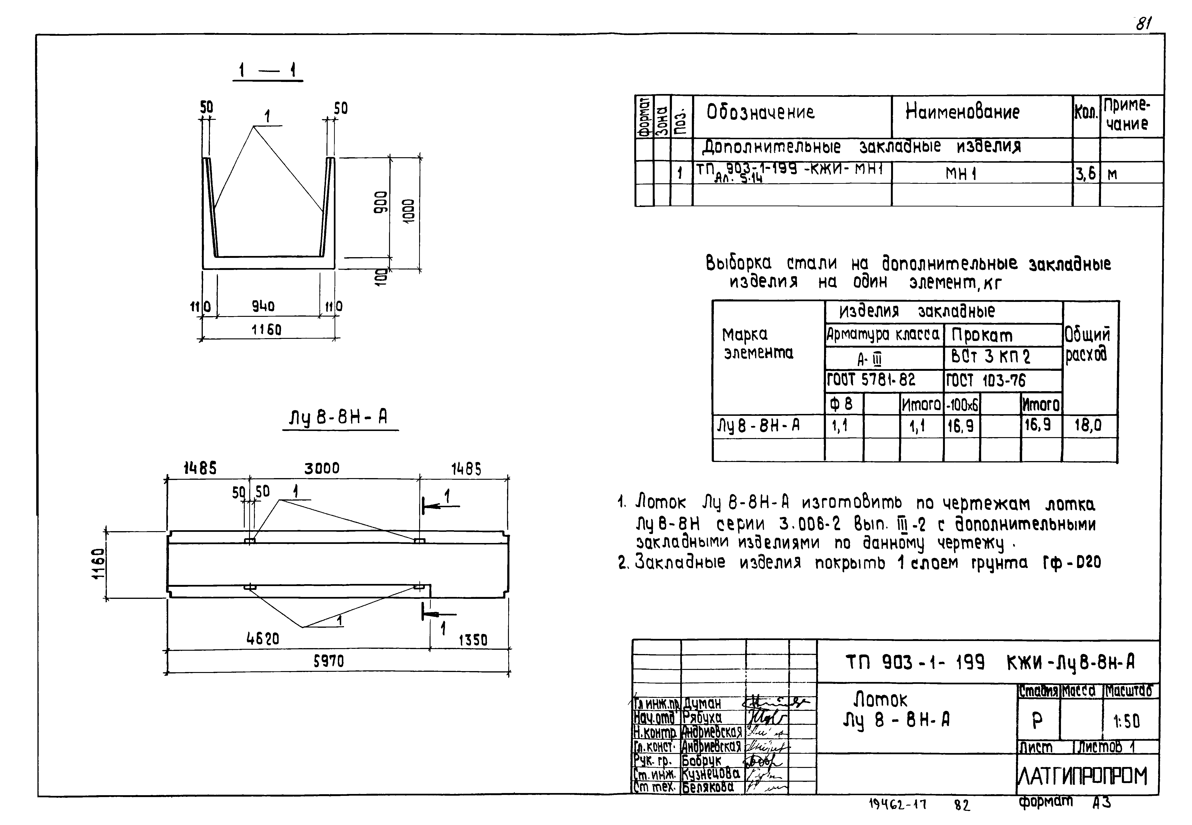 Типовой проект 903-1-206