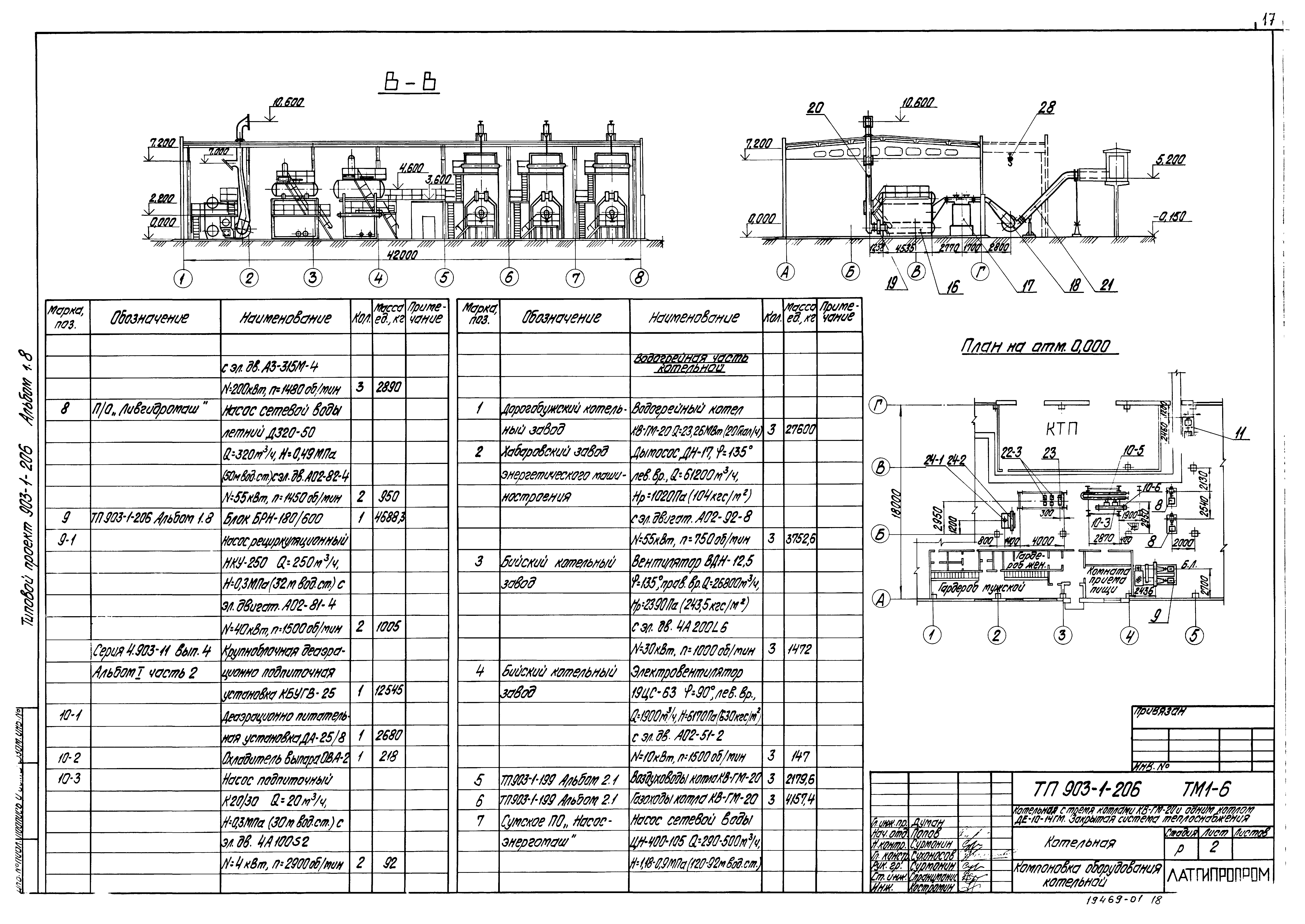 Типовой проект 903-1-206