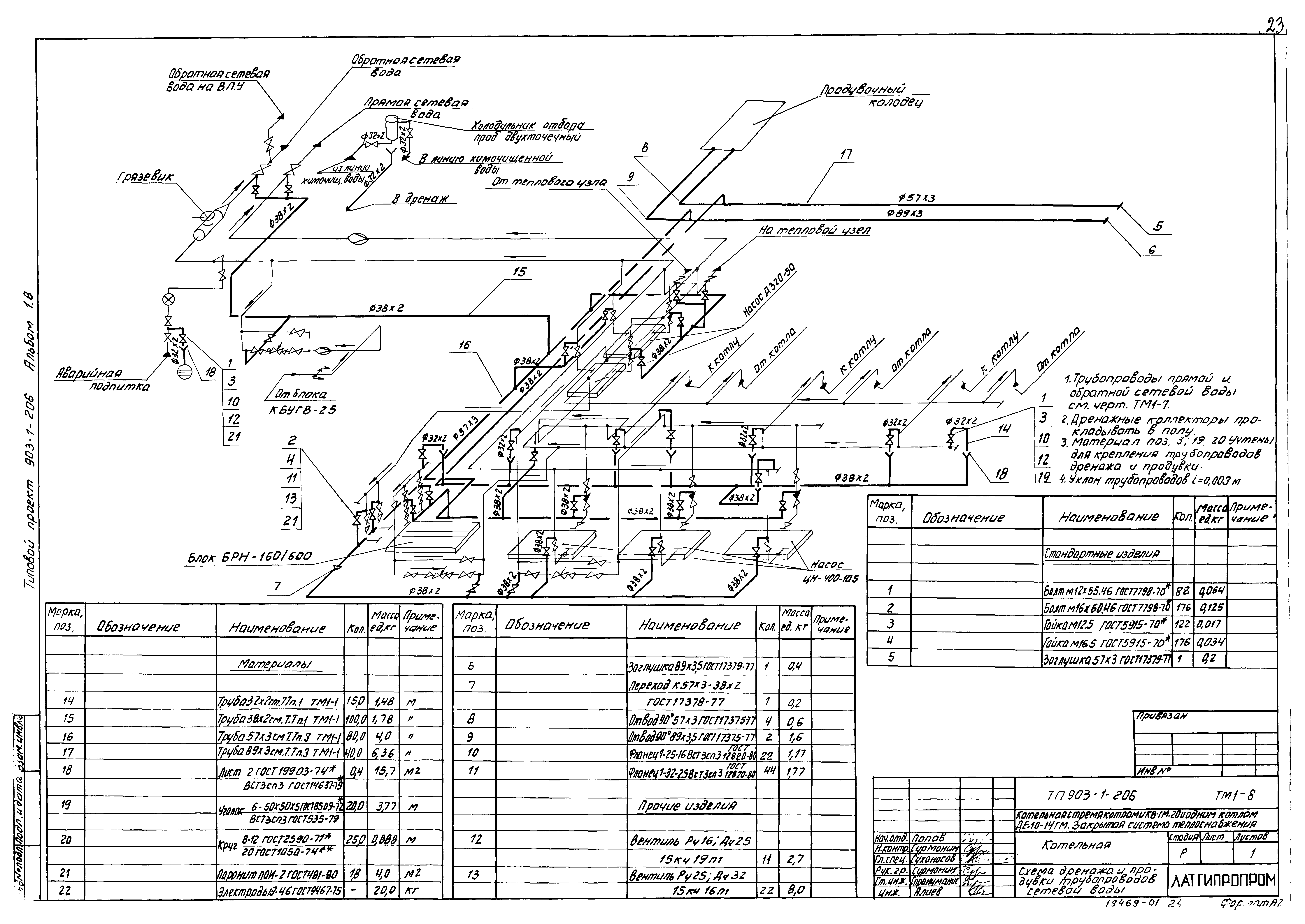 Типовой проект 903-1-206