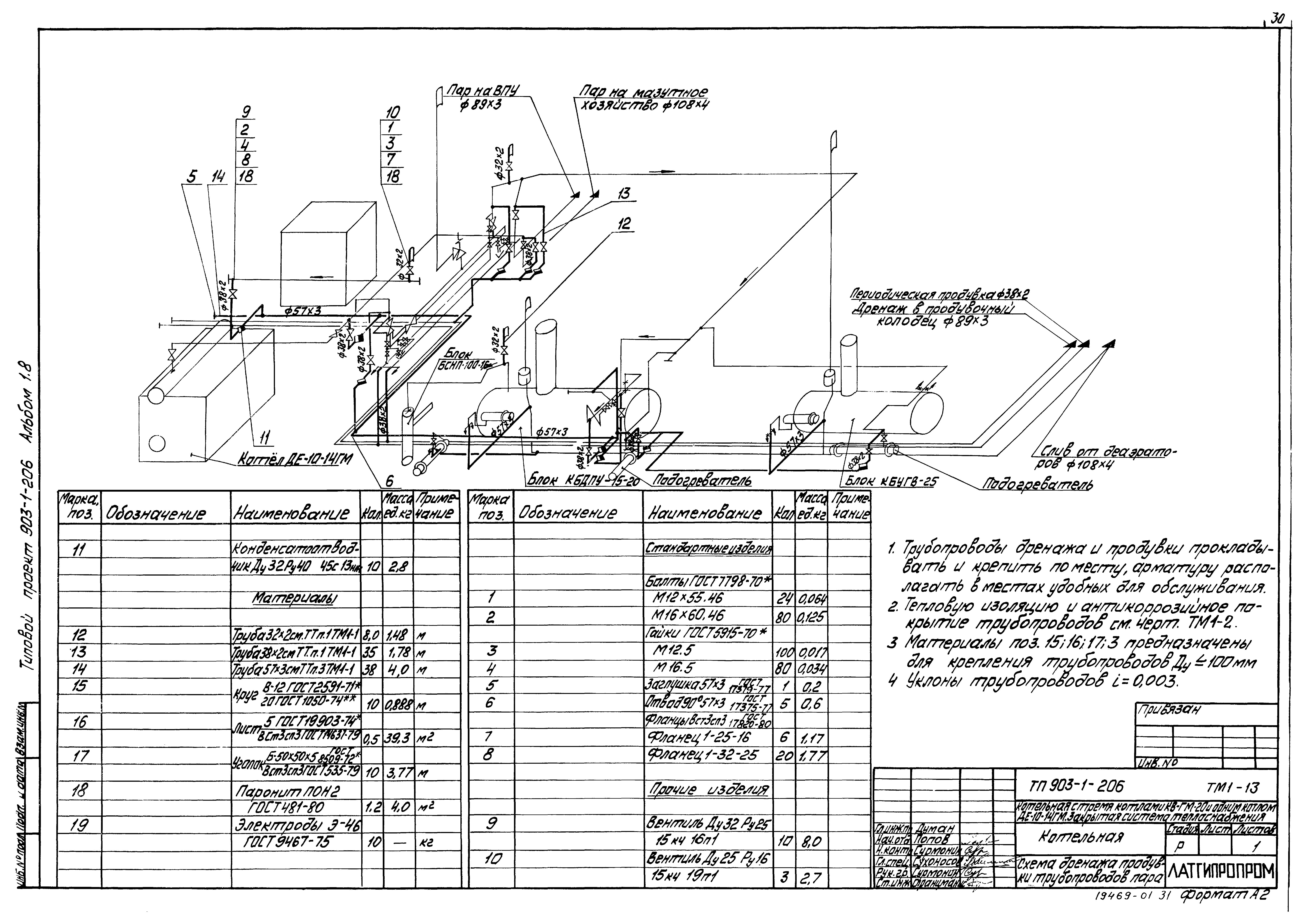 Типовой проект 903-1-206