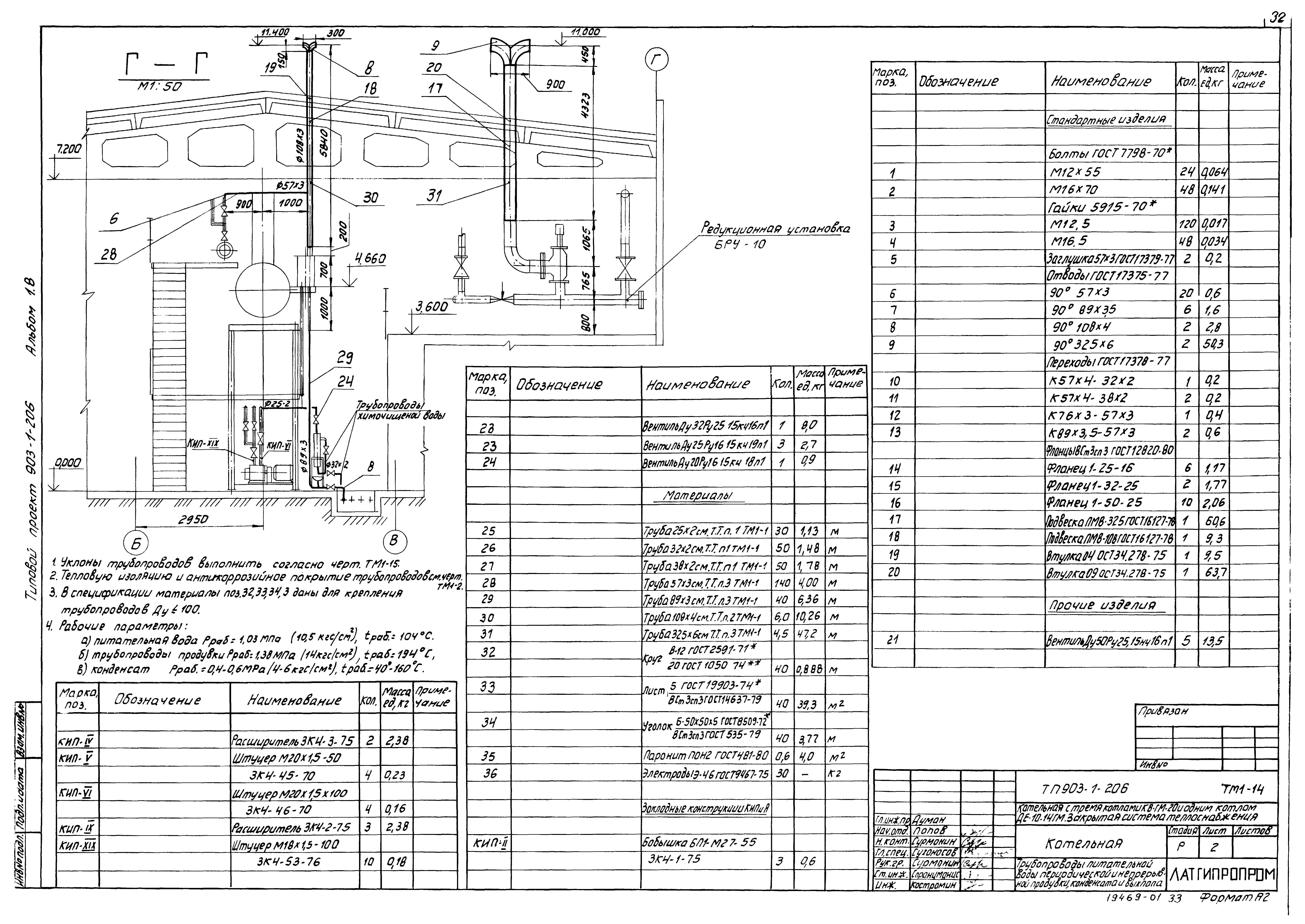 Типовой проект 903-1-206