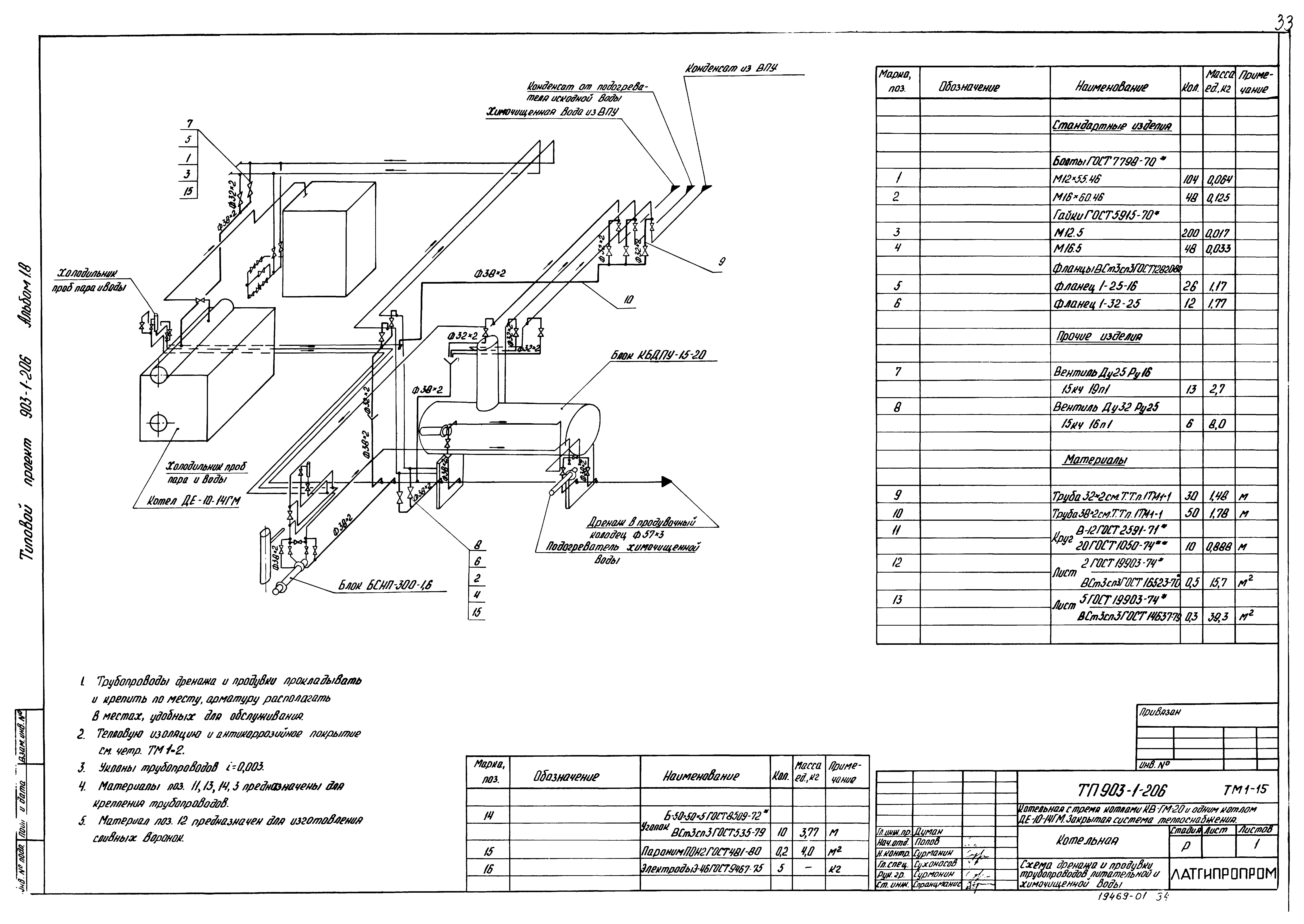 Типовой проект 903-1-206