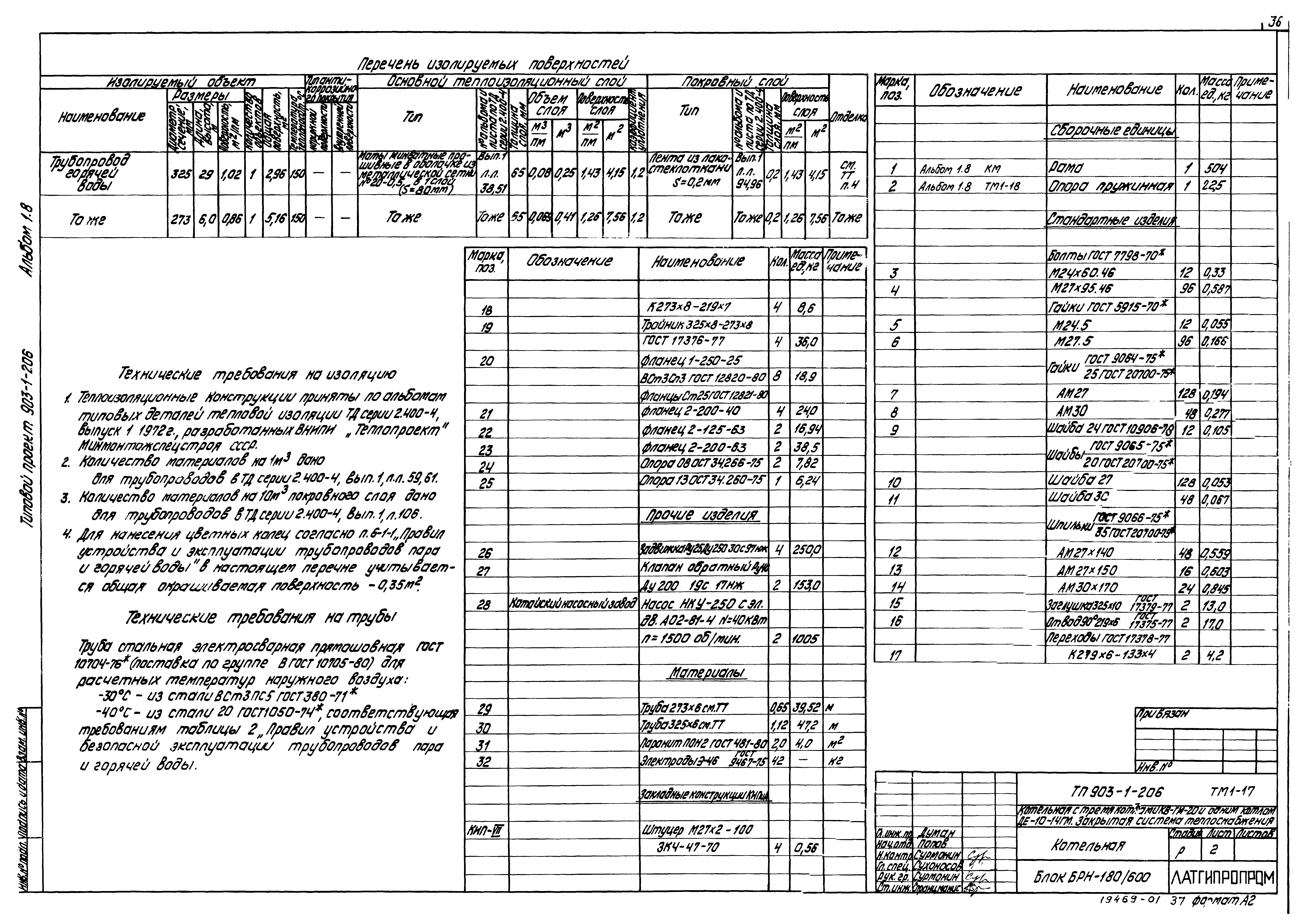 Типовой проект 903-1-206