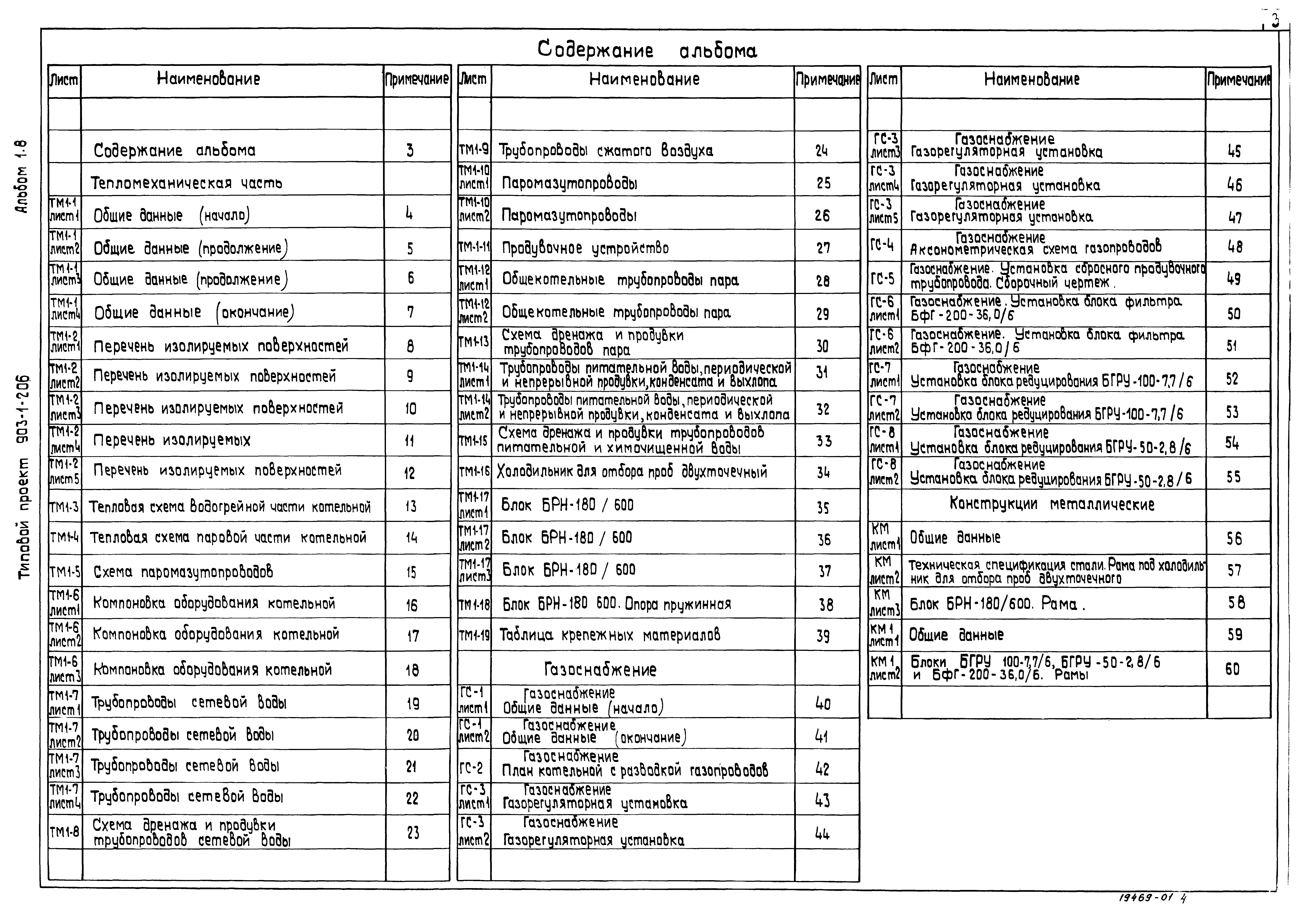 Типовой проект 903-1-206