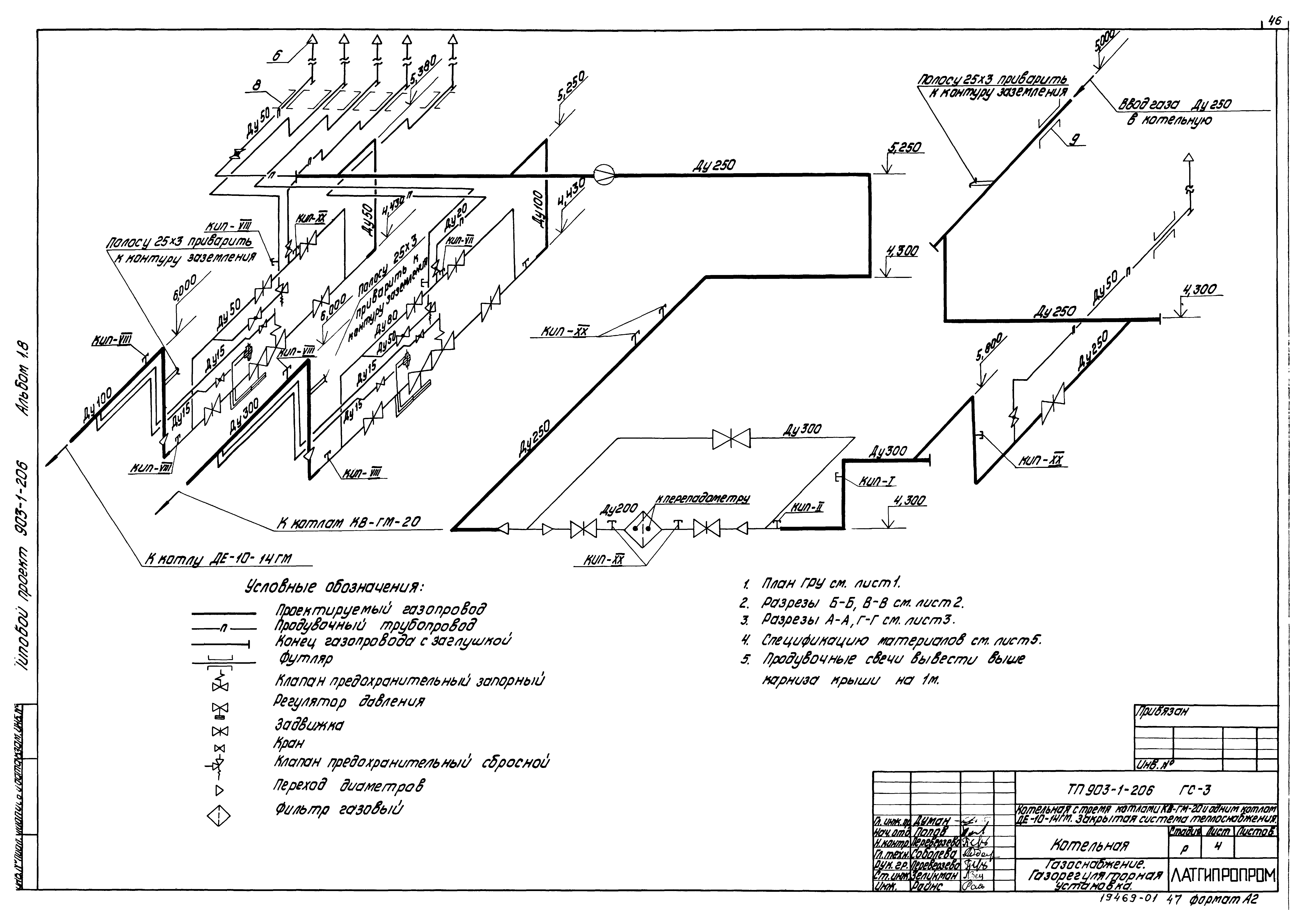 Типовой проект 903-1-206
