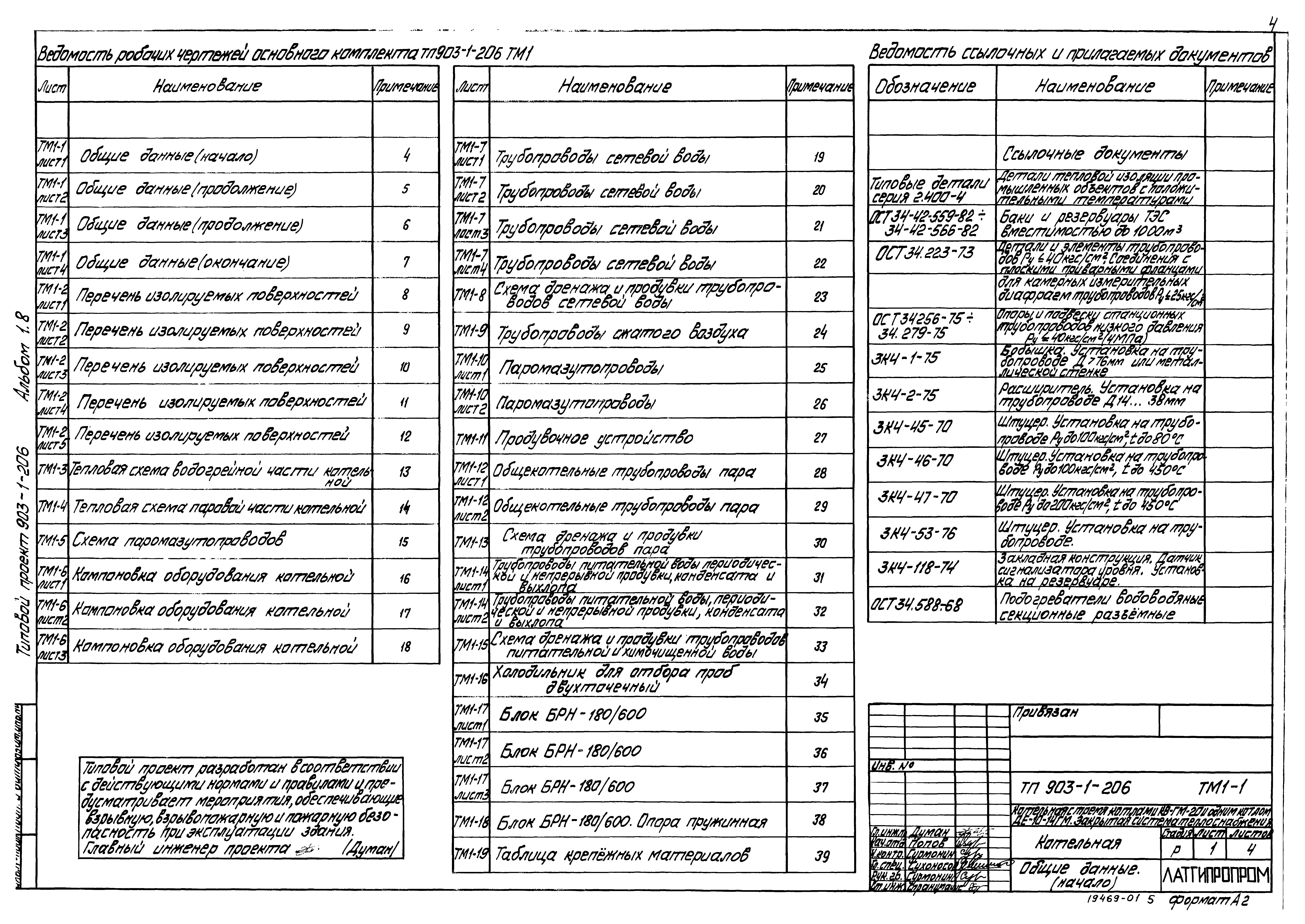 Типовой проект 903-1-206