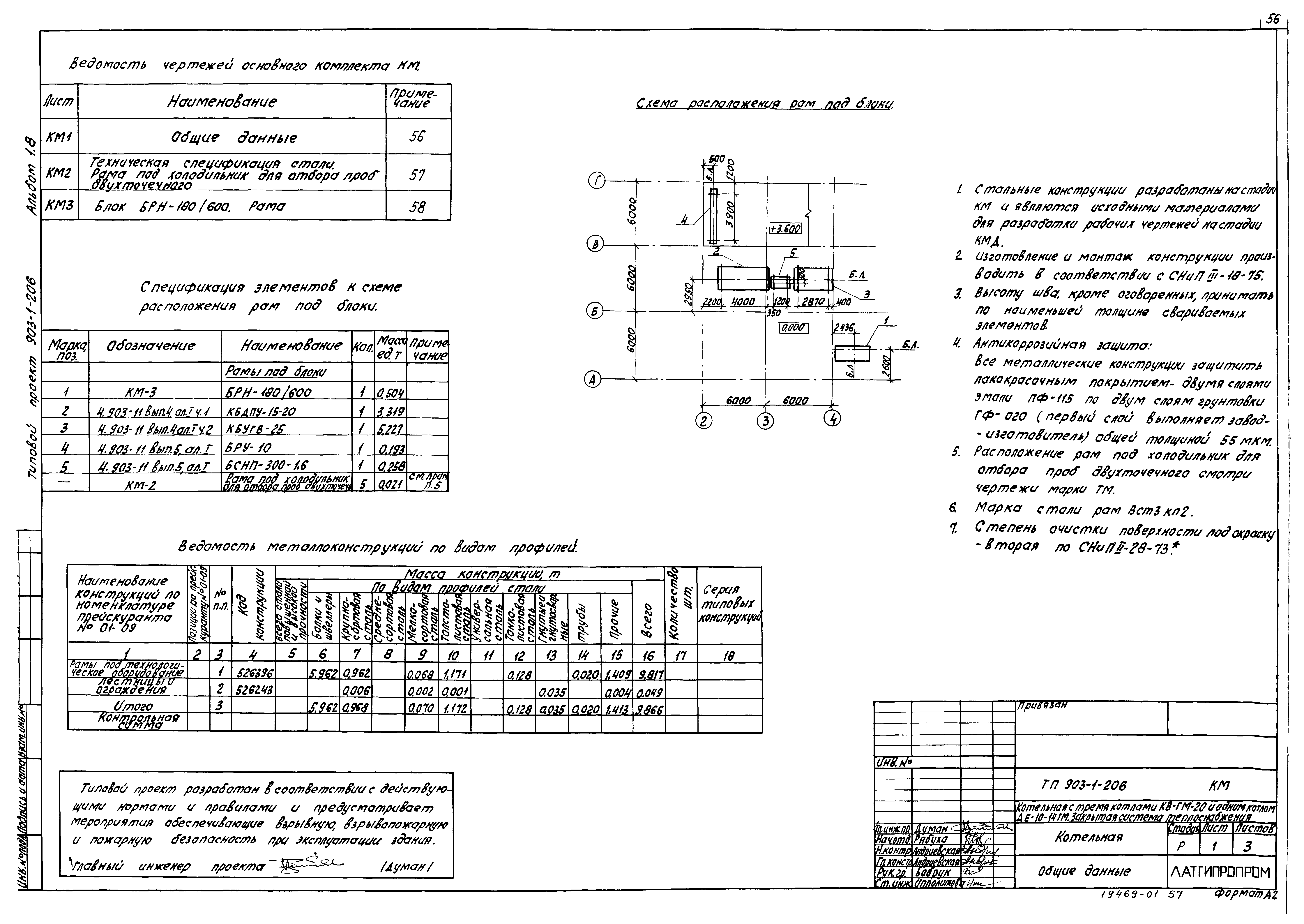 Типовой проект 903-1-206