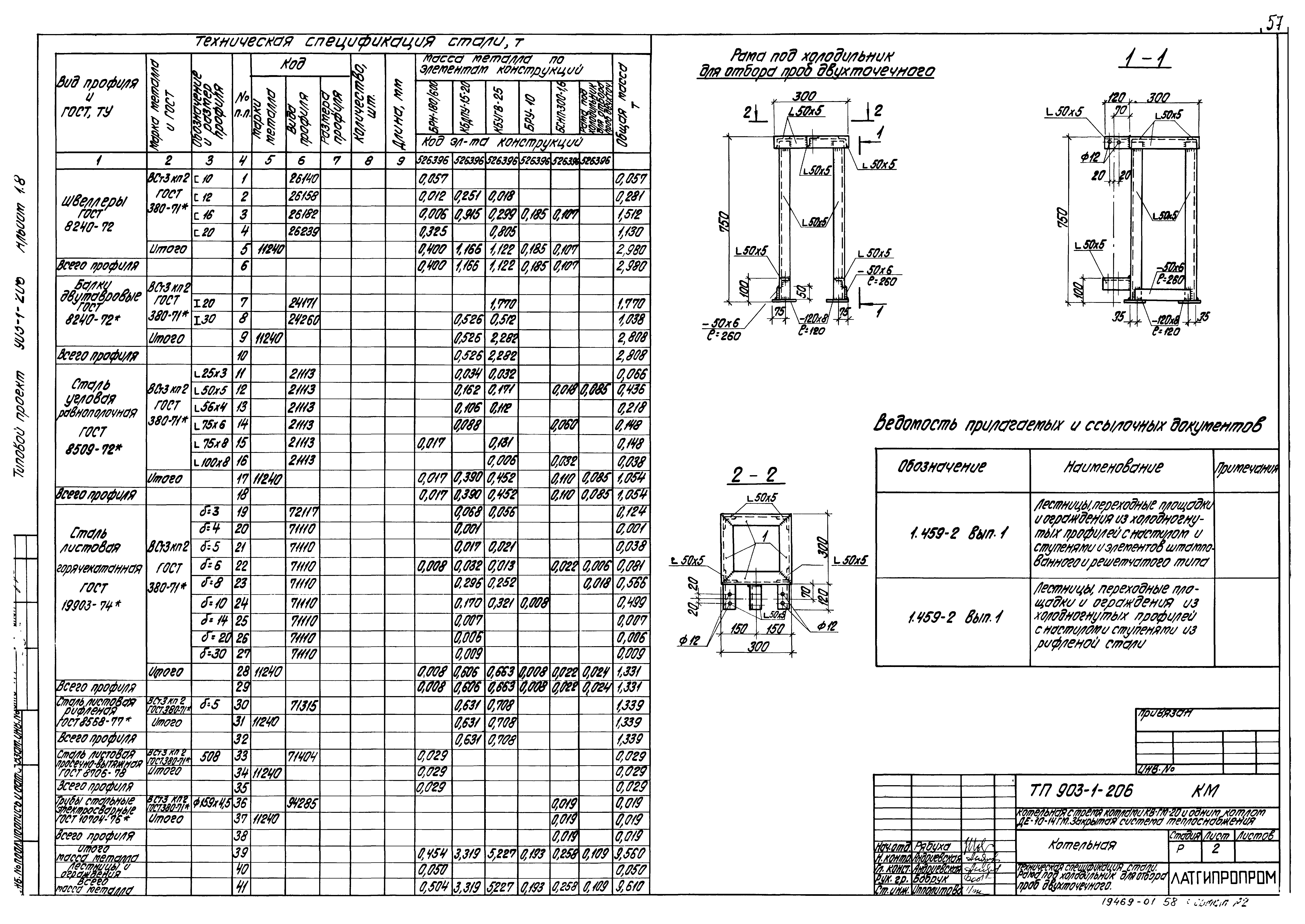 Типовой проект 903-1-206