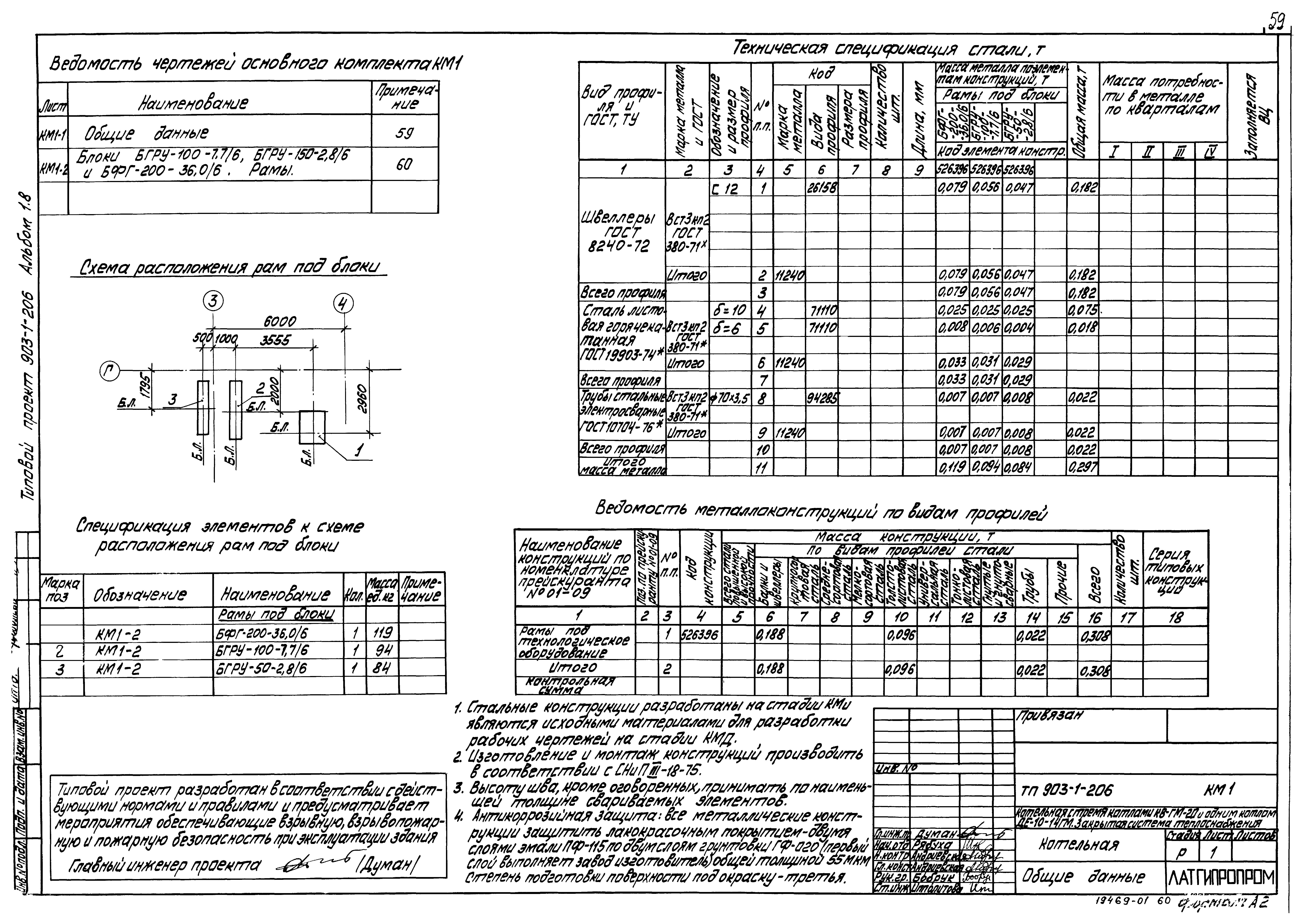 Типовой проект 903-1-206